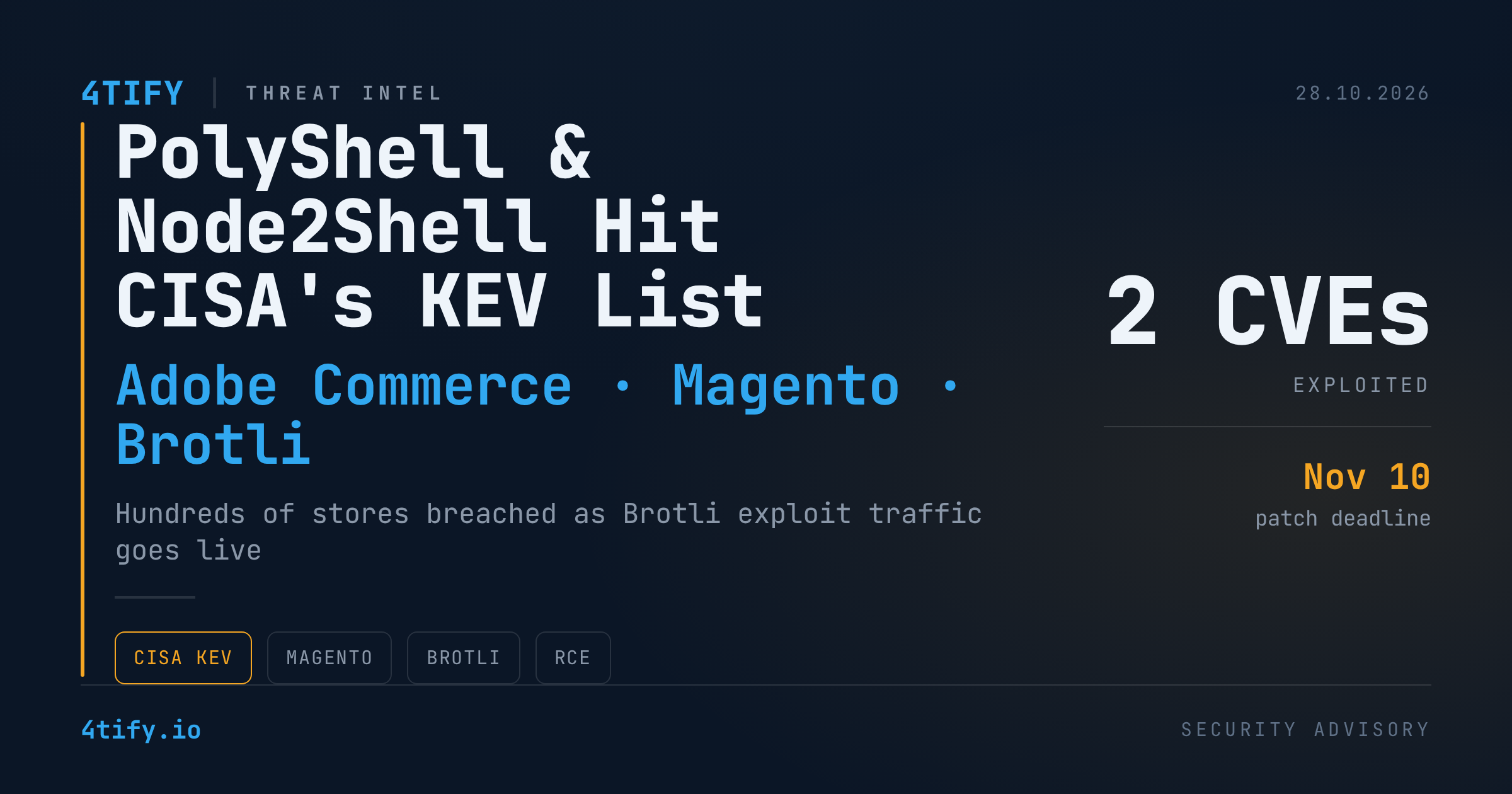 CISA semnalează exploatarea activă a vulnerabilităților PolyShell și Brotli, după ce sute de magazine Magento au fost compromise