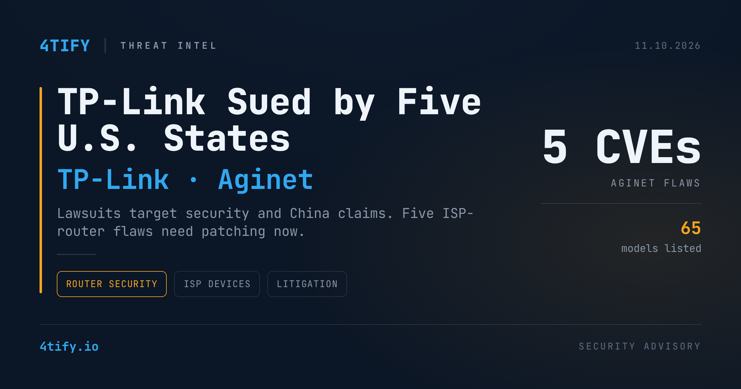 TP-Link Faces Five U.S. State Lawsuits Over Router Security and China Links