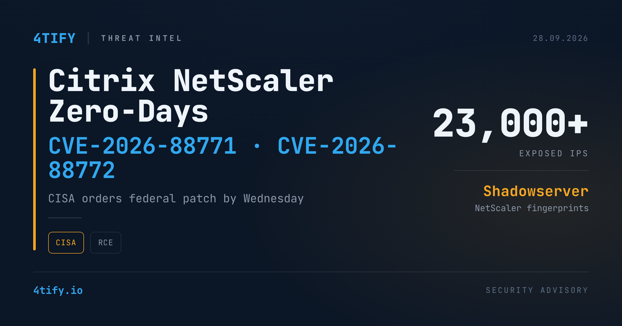 CISA Orders Federal Agencies to Patch Two Exploited Citrix NetScaler Zero-Days by Wednesday