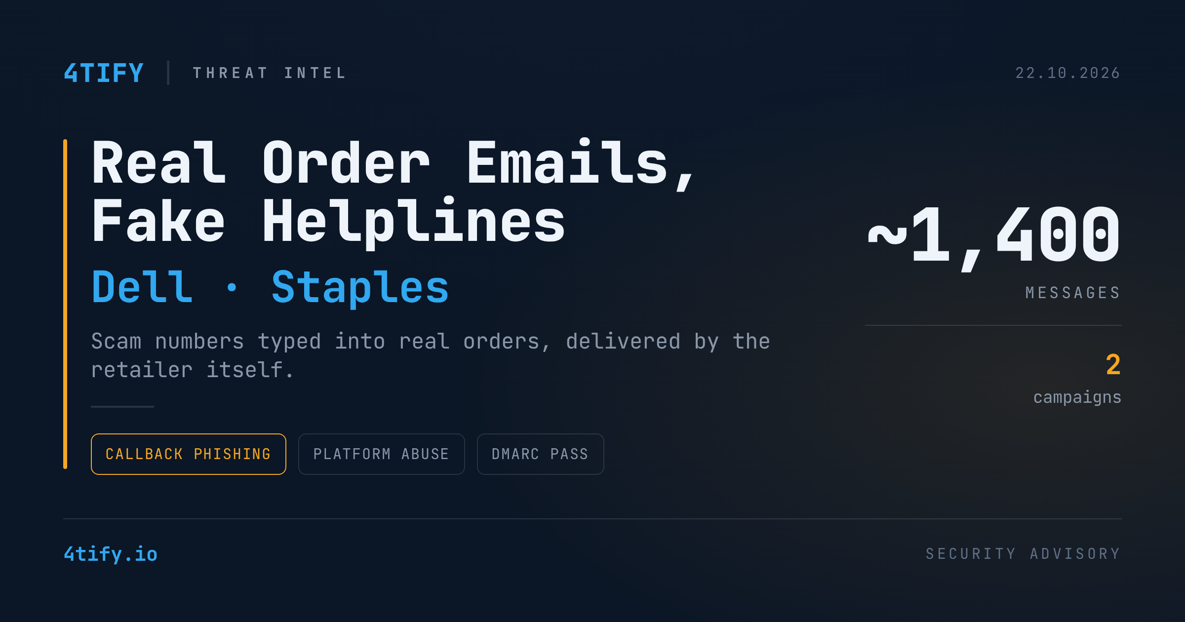 Escrocii ascund fraude telefonice în e-mailuri reale de comandă Dell și Staples