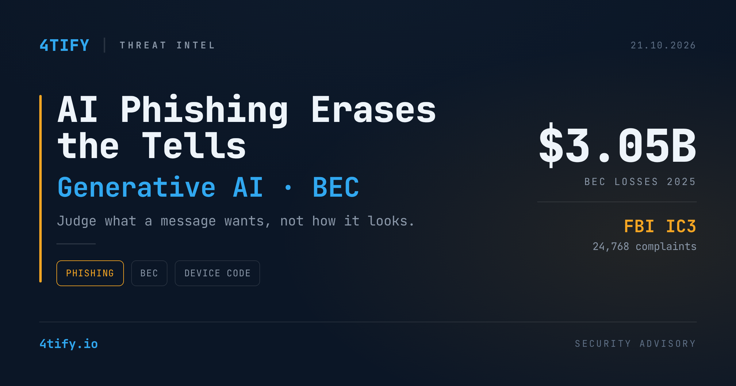 AI-Written Phishing Is Outrunning Behavior-Based Email Defenses