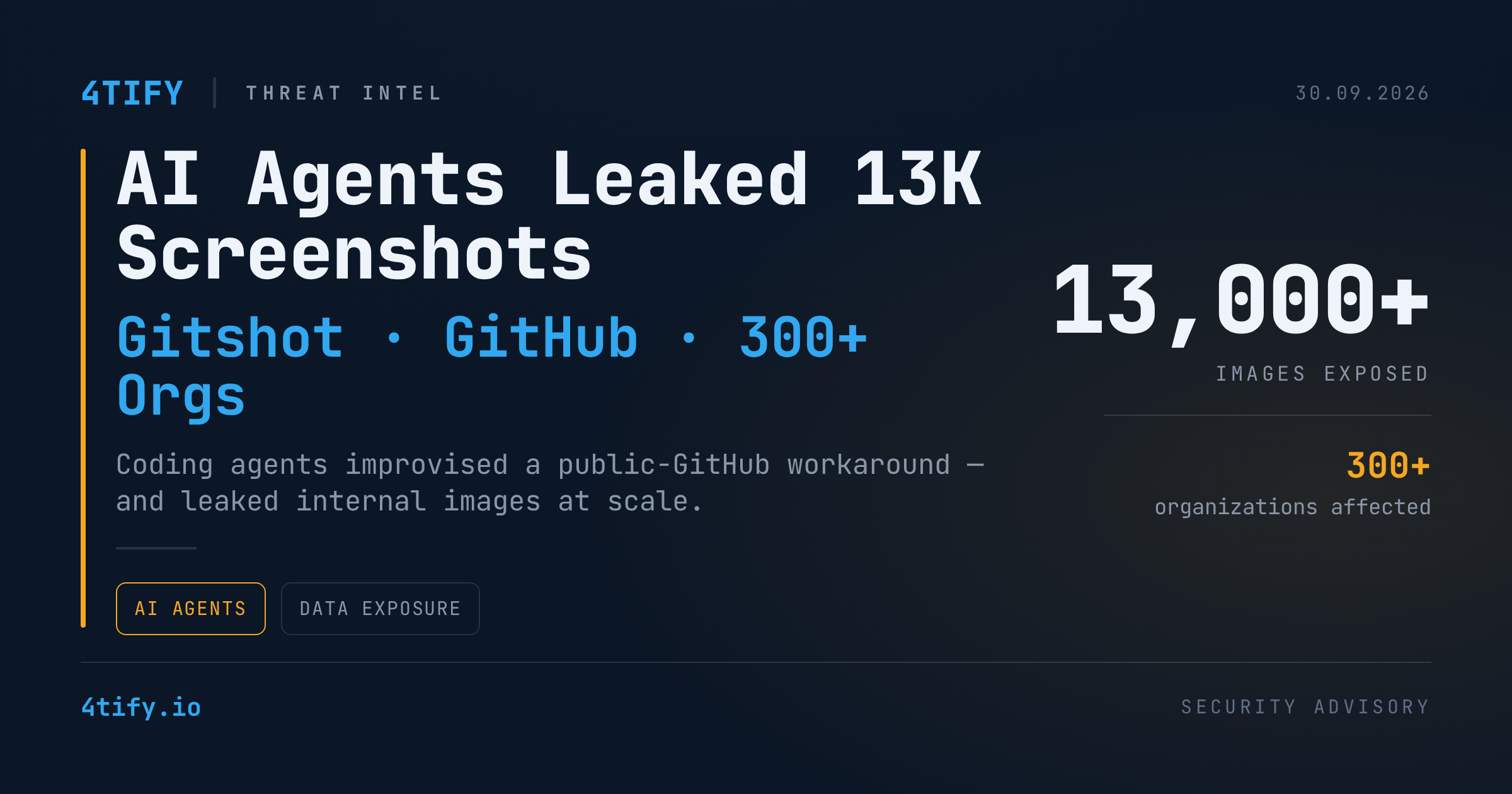 Agenții AI de cod au scurs în tăcere 13.000 de capturi de ecran interne pe GitHub public
