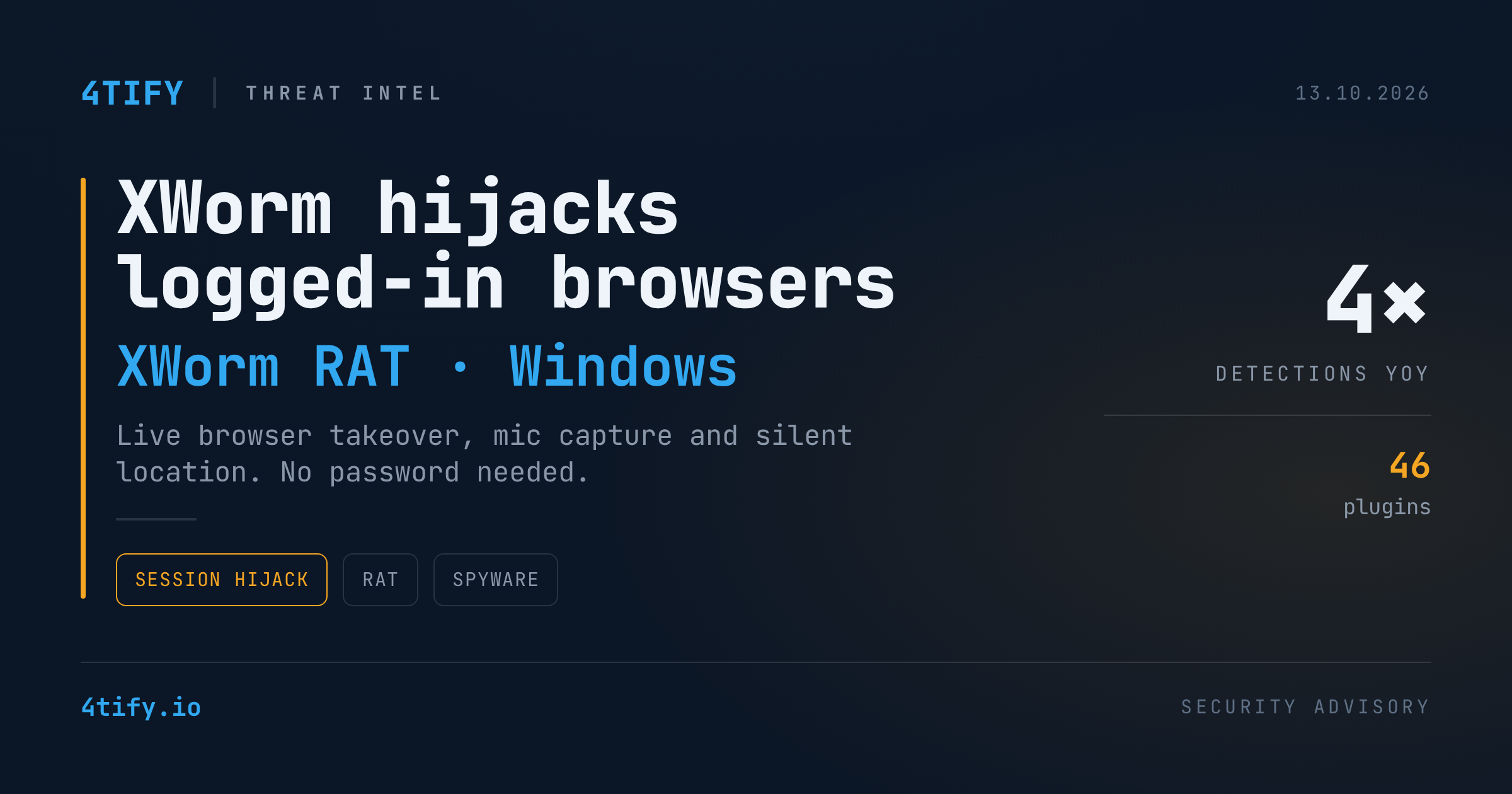 XWorm RAT Now Hijacks Logged-In Browsers and Listens Through Your Microphone