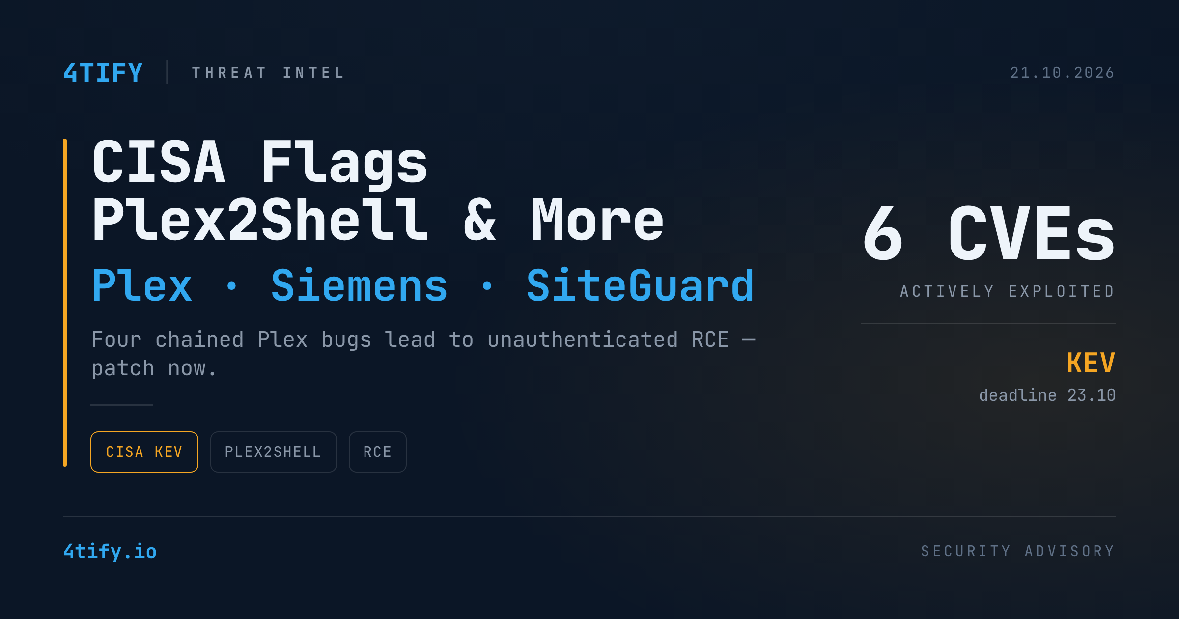CISA Adds Plex2Shell, Siemens and SiteGuard Flaws to Its Exploited List