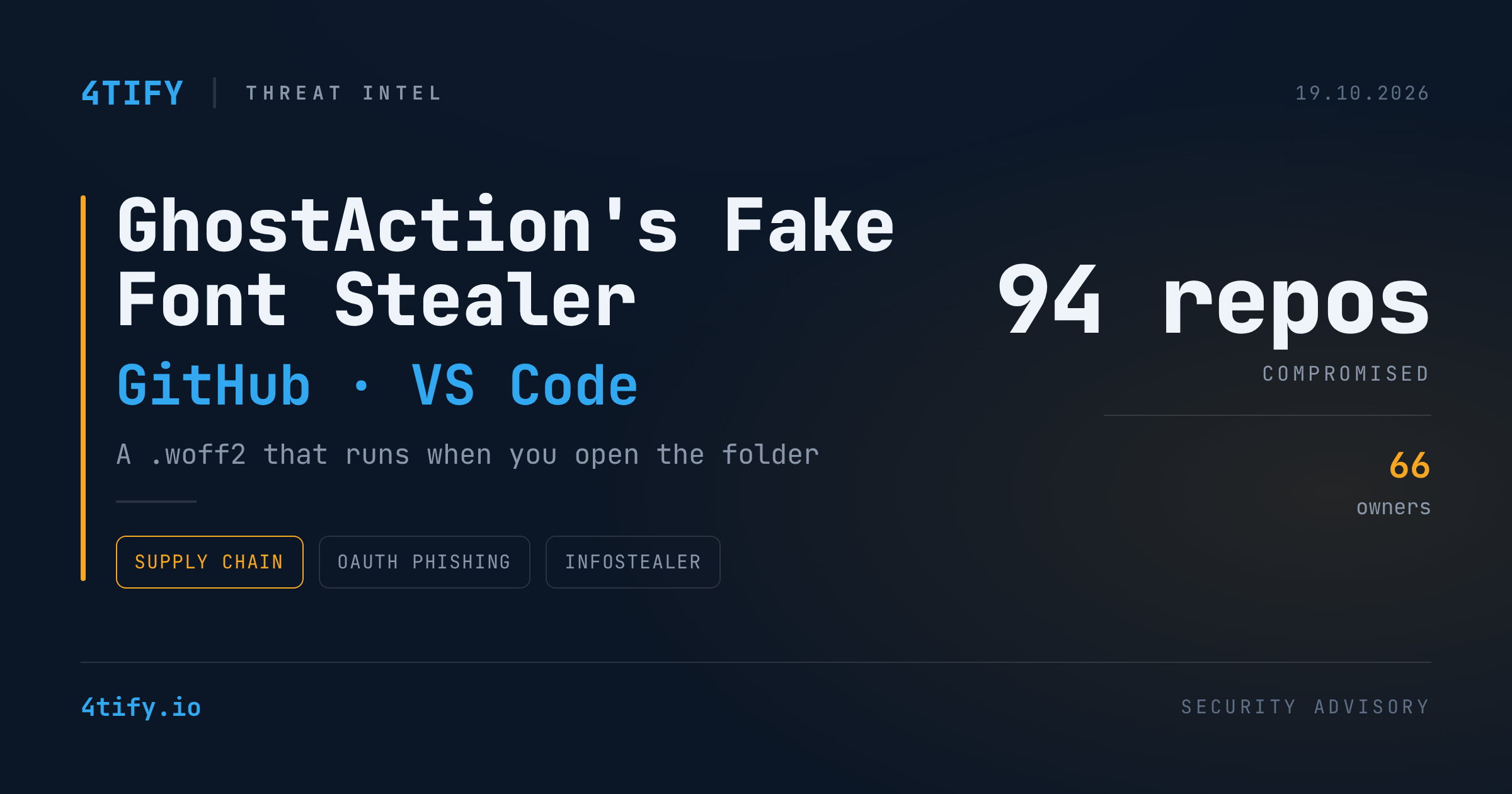 GhostAction evoluează: un fișier „font” fals fură credențialele dezvoltatorilor din 94 de repository-uri GitHub