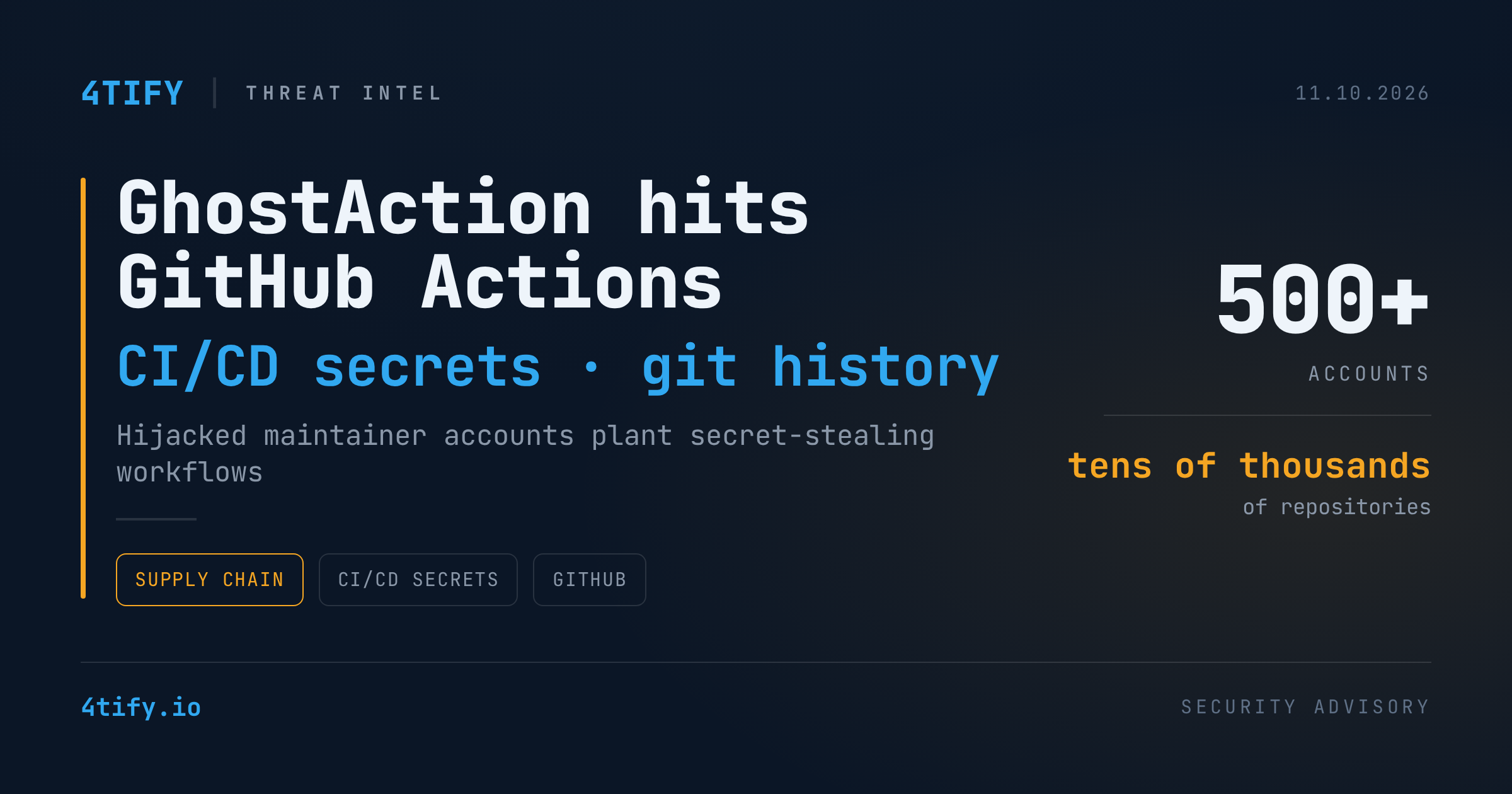 GhostAction returns: hijacked maintainer accounts push credential-stealing GitHub Actions workflows at scale