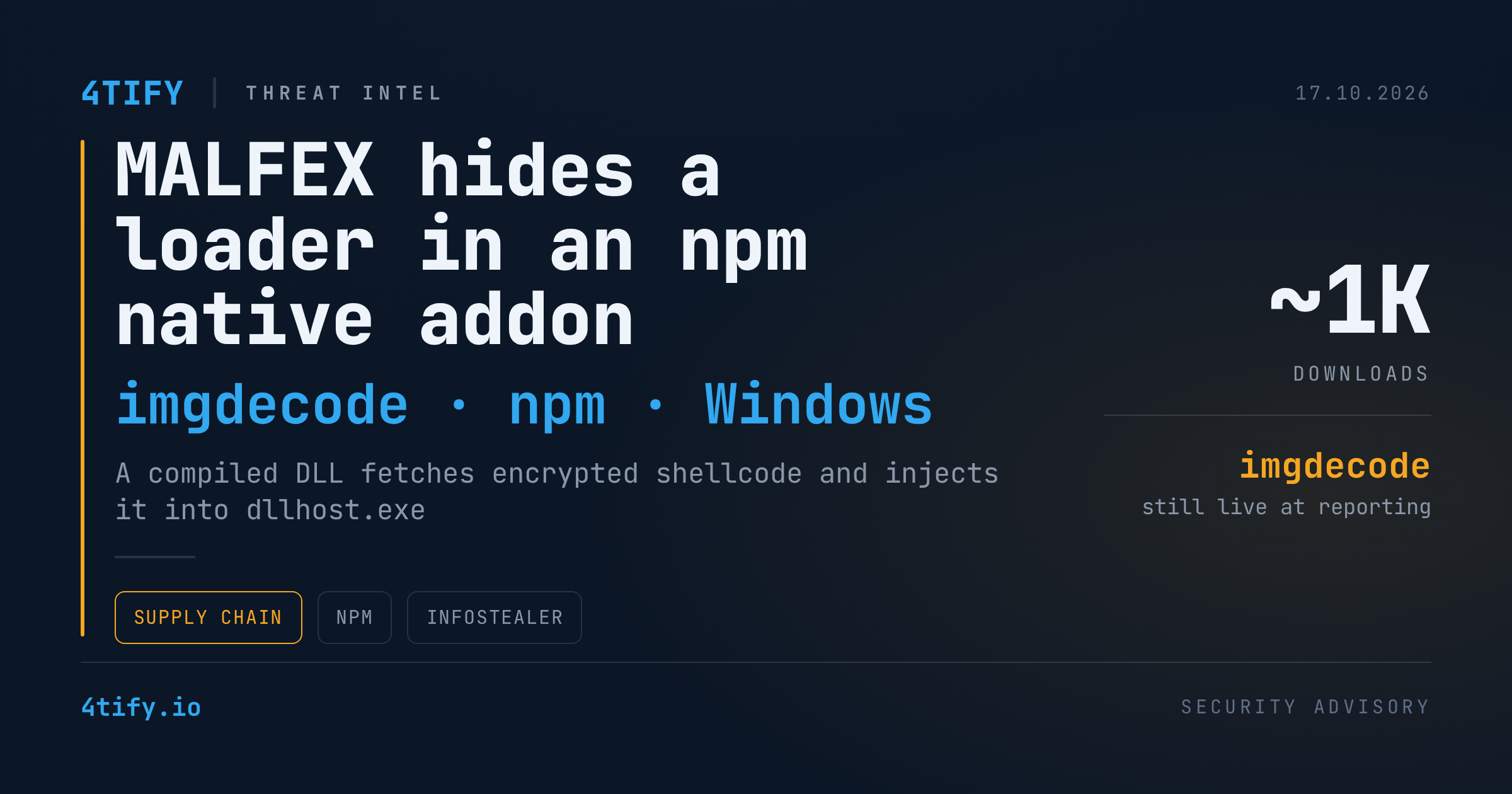 MALFEX Keeps Shipping: npm Package "imgdecode" Hides a Shellcode Loader in a Native Windows Addon