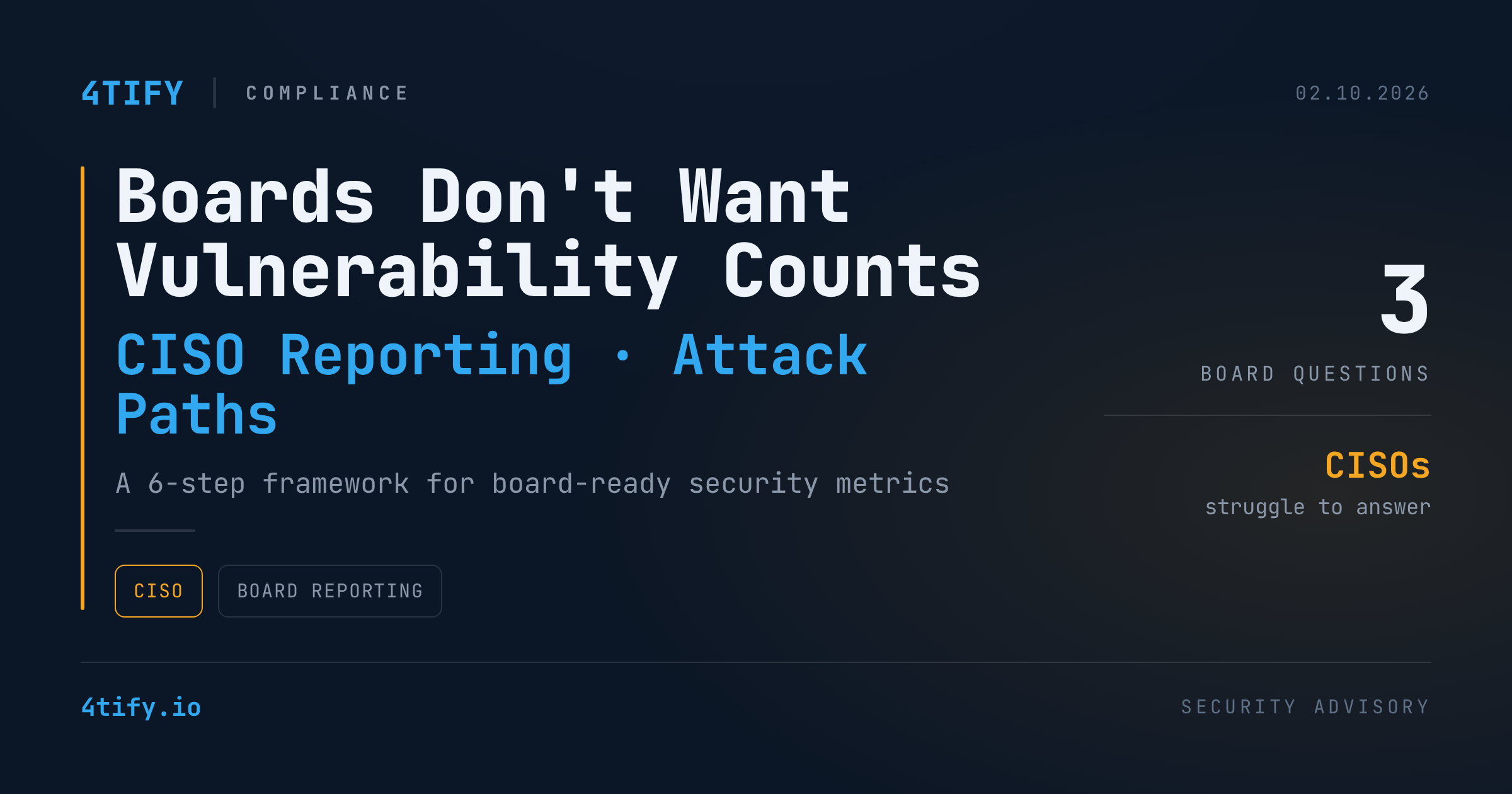 Consiliile de Administrație Nu Mai Vor Numărători de Vulnerabilități — Iată Ce Cer Acum