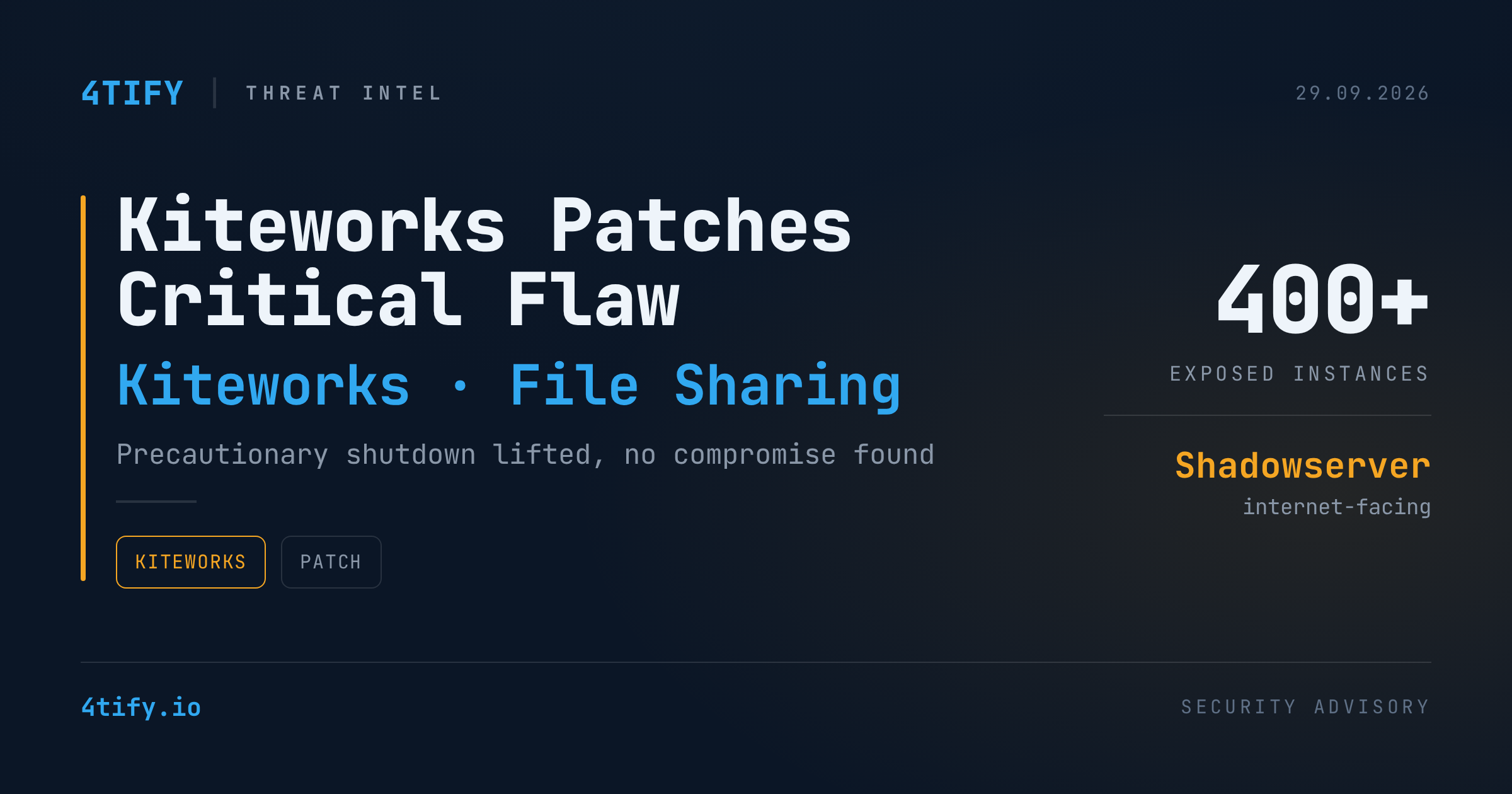 Kiteworks Patches Critical Flaw, Brings Customer Systems Back Online