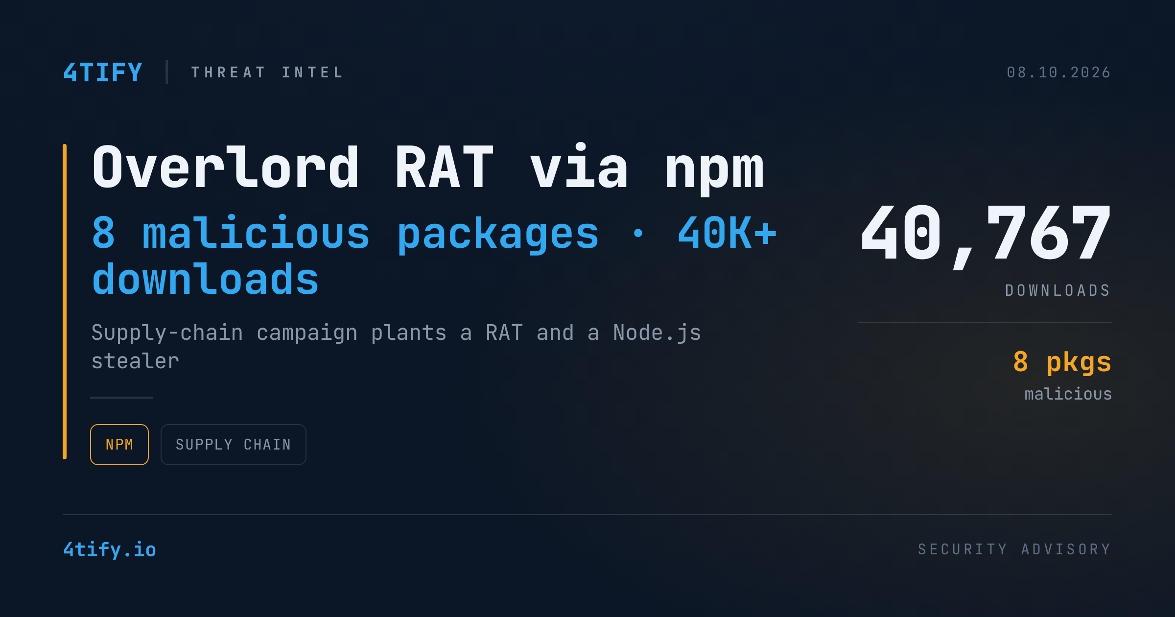 Pachete npm Malițioase Au Livrat Overlord RAT în Peste 40.000 de Descărcări