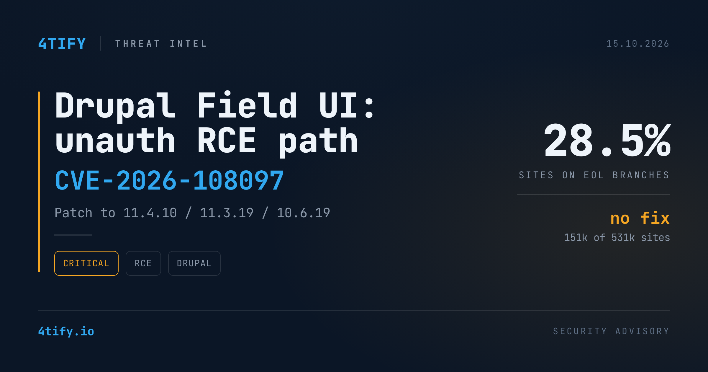 Critical Drupal Field UI Flaw Opens Unauthenticated RCE Path via Contributed Modules