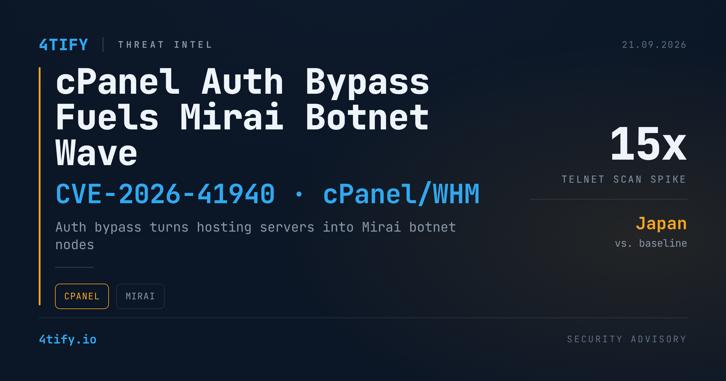 Critical cPanel Auth Bypass (CVE-2026-41940) Fuels New Mirai Botnet Wave
