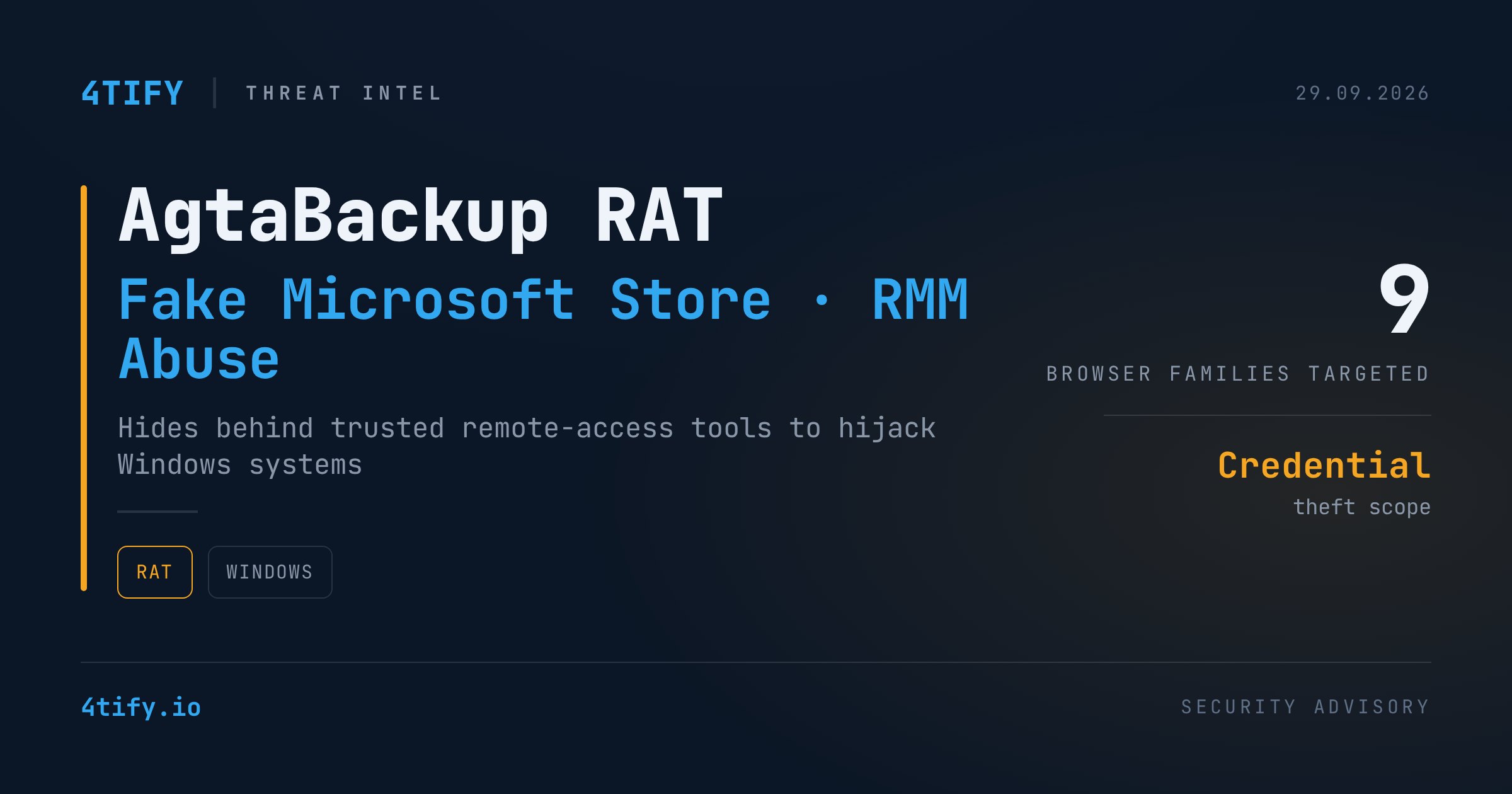 AgtaBackup RAT folosește pagini false de Microsoft Store și instrumente RMM