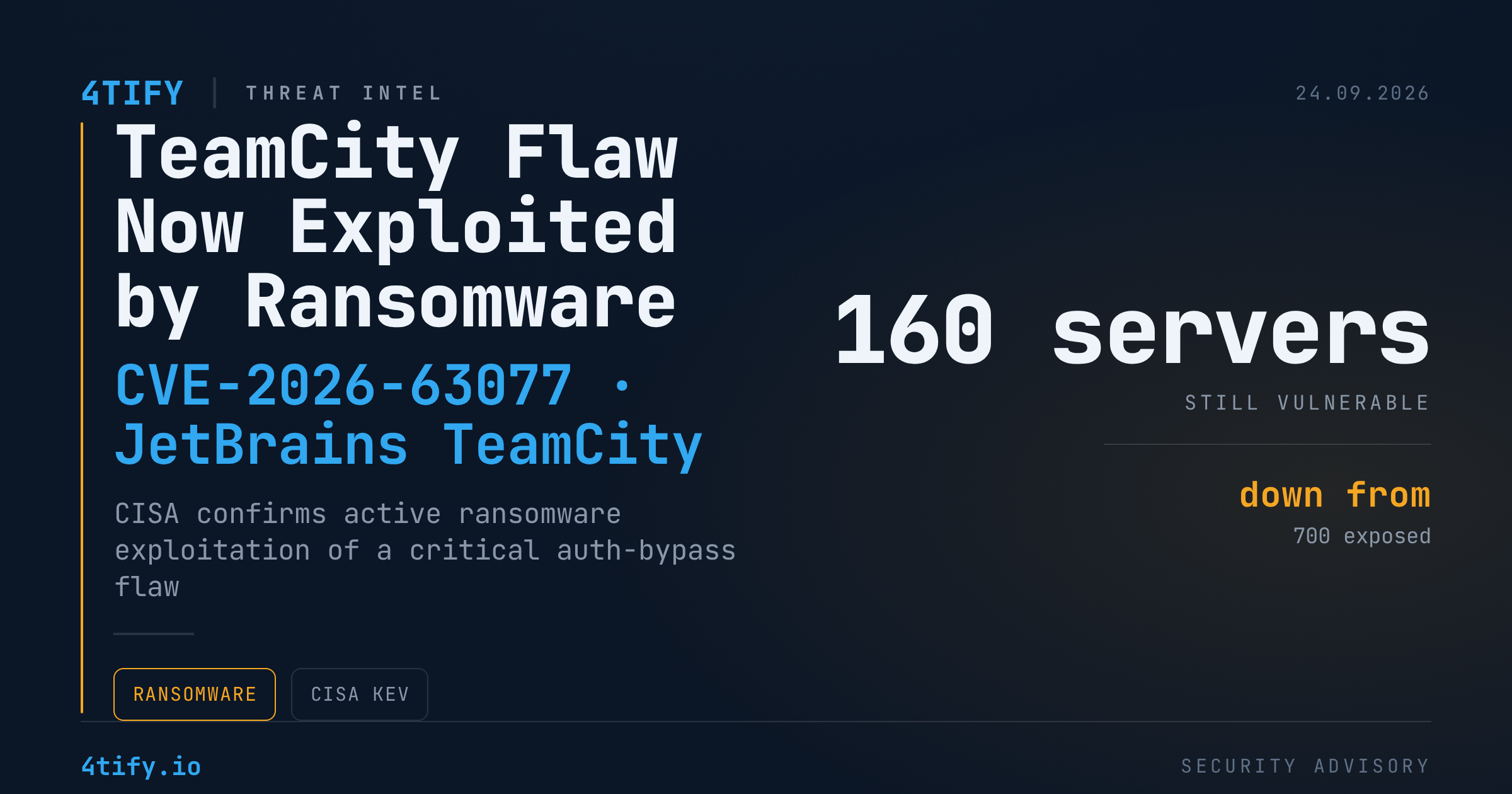CISA avertizează: grupările de ransomware exploatează activ o vulnerabilitate critică din TeamCity