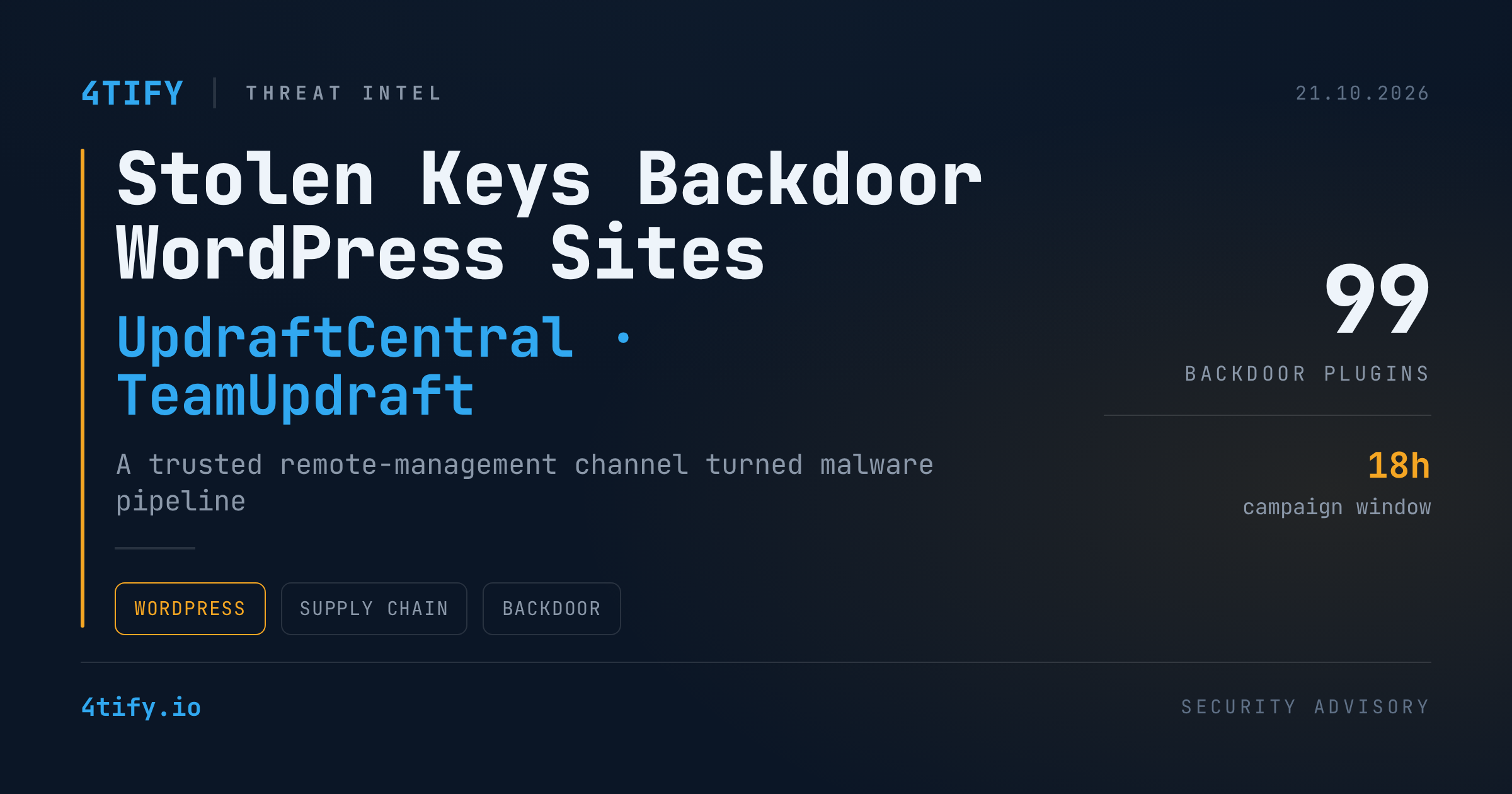 Stolen UpdraftCentral Keys Used to Backdoor WordPress Sites After TeamUpdraft Breach