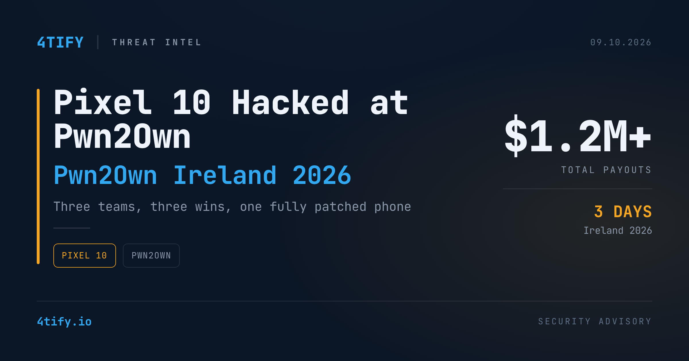 Fully Patched Pixel 10 Hacked Three Times at Pwn2Own Ireland