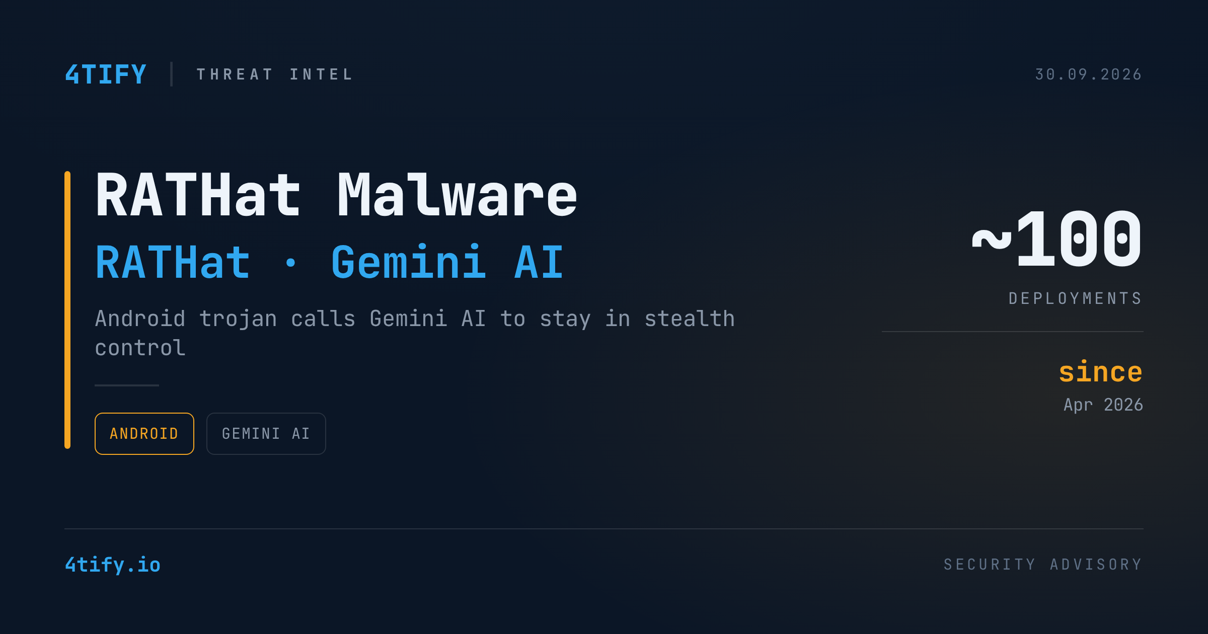 New RATHat Android Trojan Leverages Gemini AI to Keep Stealth Control