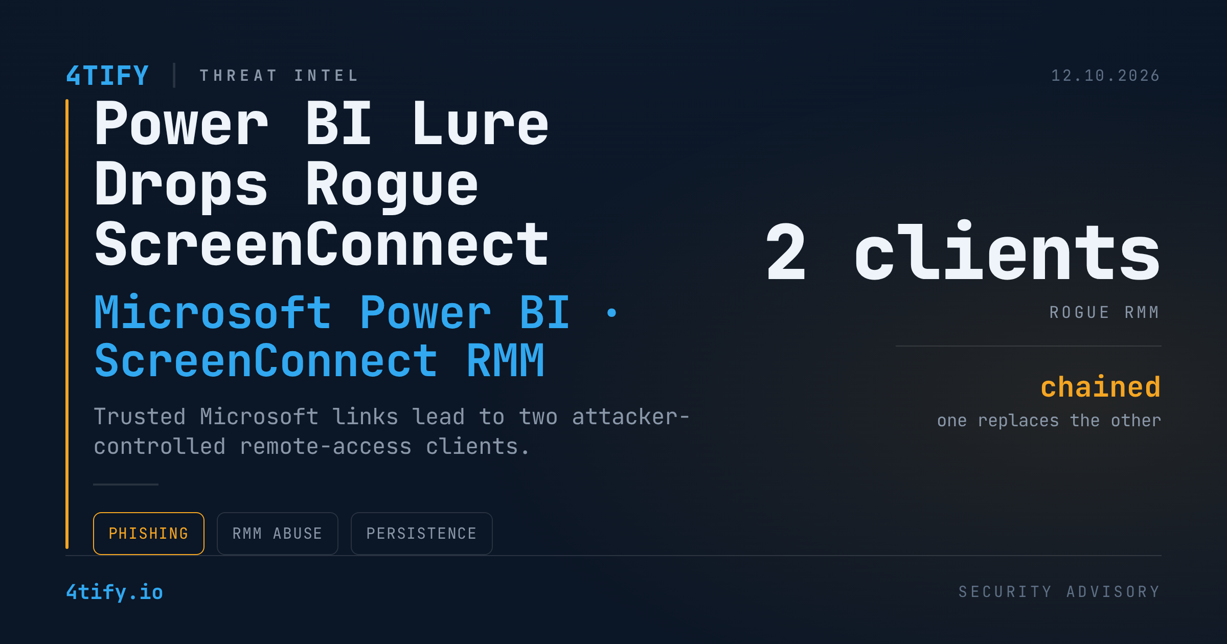 Momeală de phishing pe Power BI instalează clienți ScreenConnect neautorizați pentru acces persistent