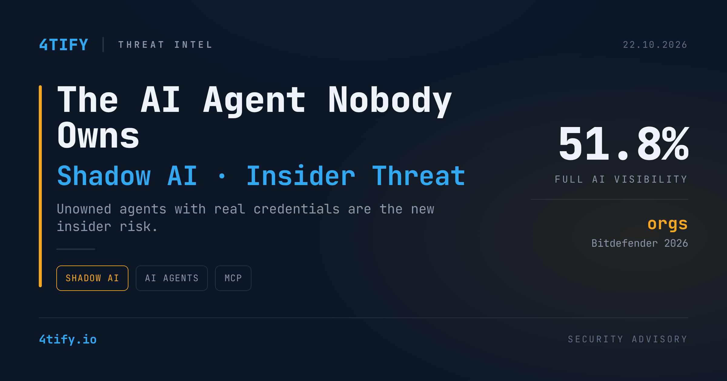 The AI Agent Nobody Owns: Shadow AI Is Becoming an Insider Threat