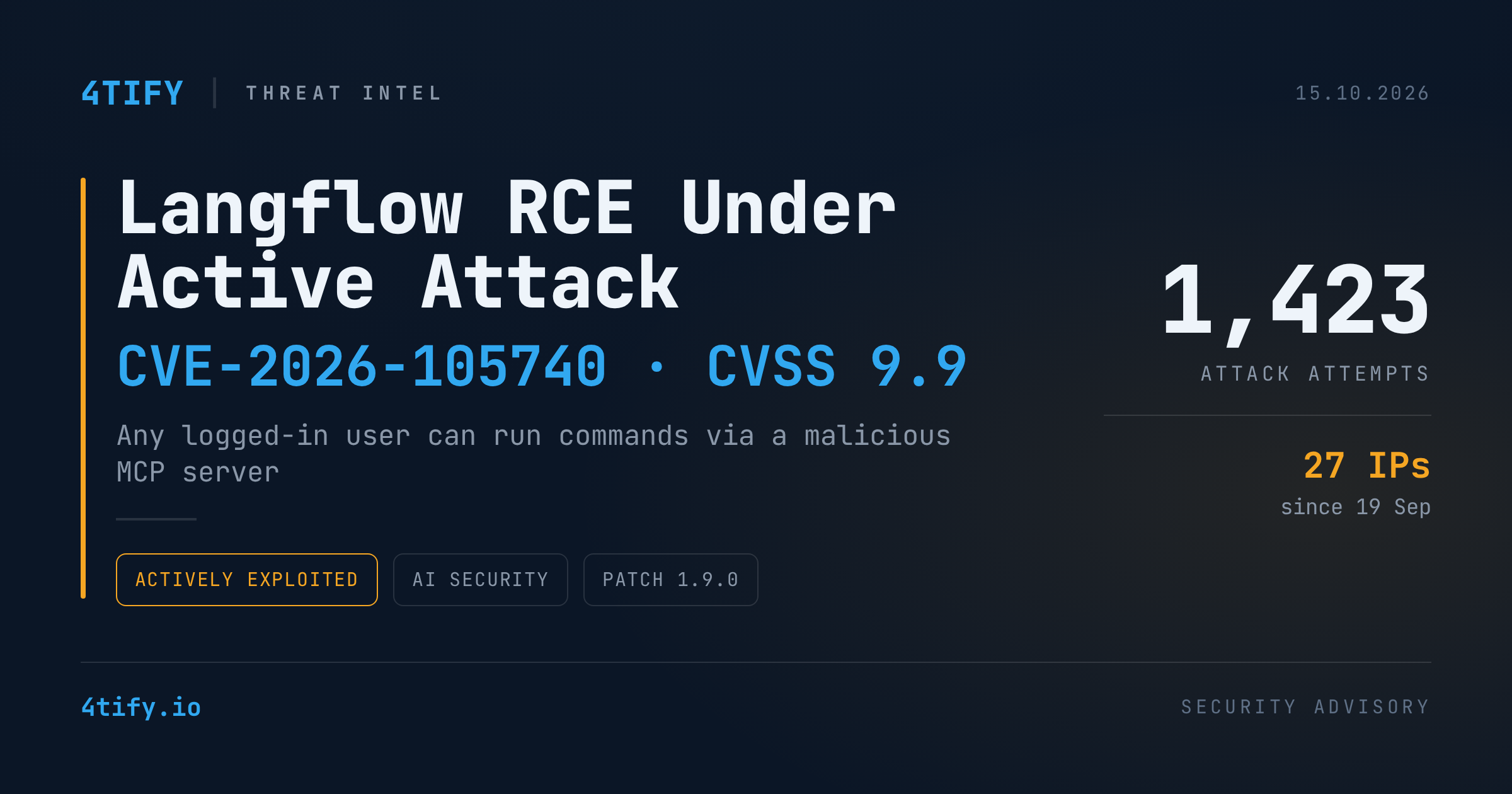 Langflow CVE-2026-105740: Critical Authenticated RCE Under Active Exploitation