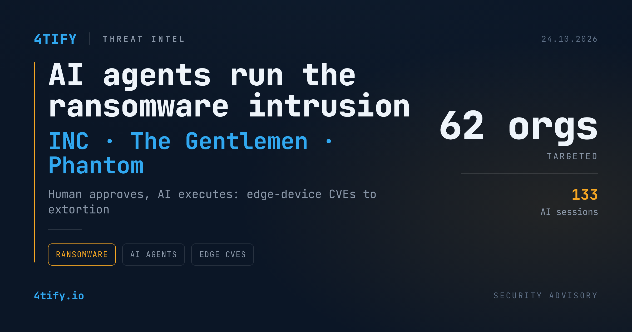 Ransomware affiliates hand the intrusion to AI agents, with a human approving each step