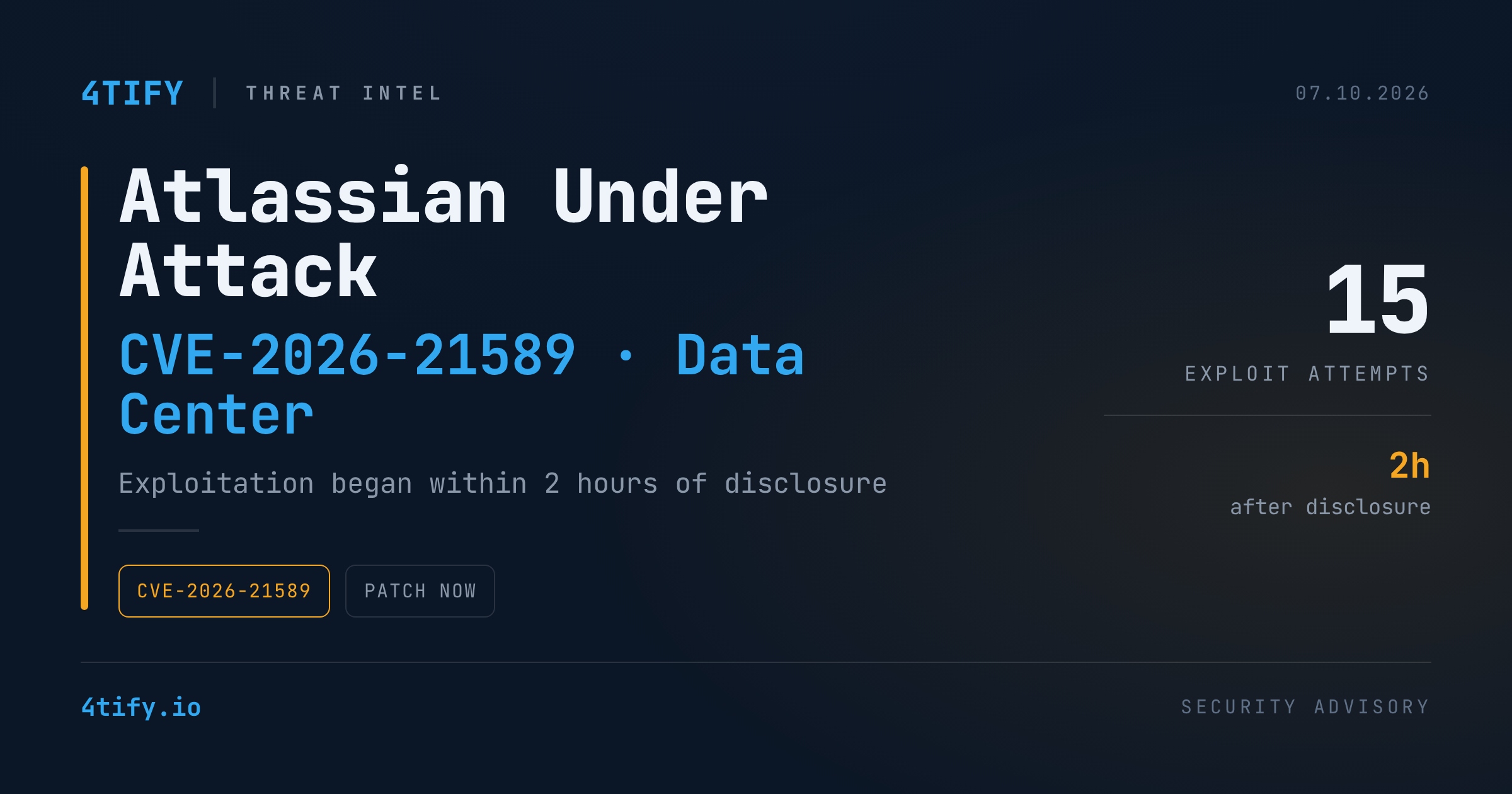Critical Atlassian Data Center Flaw Already Under Active Exploitation