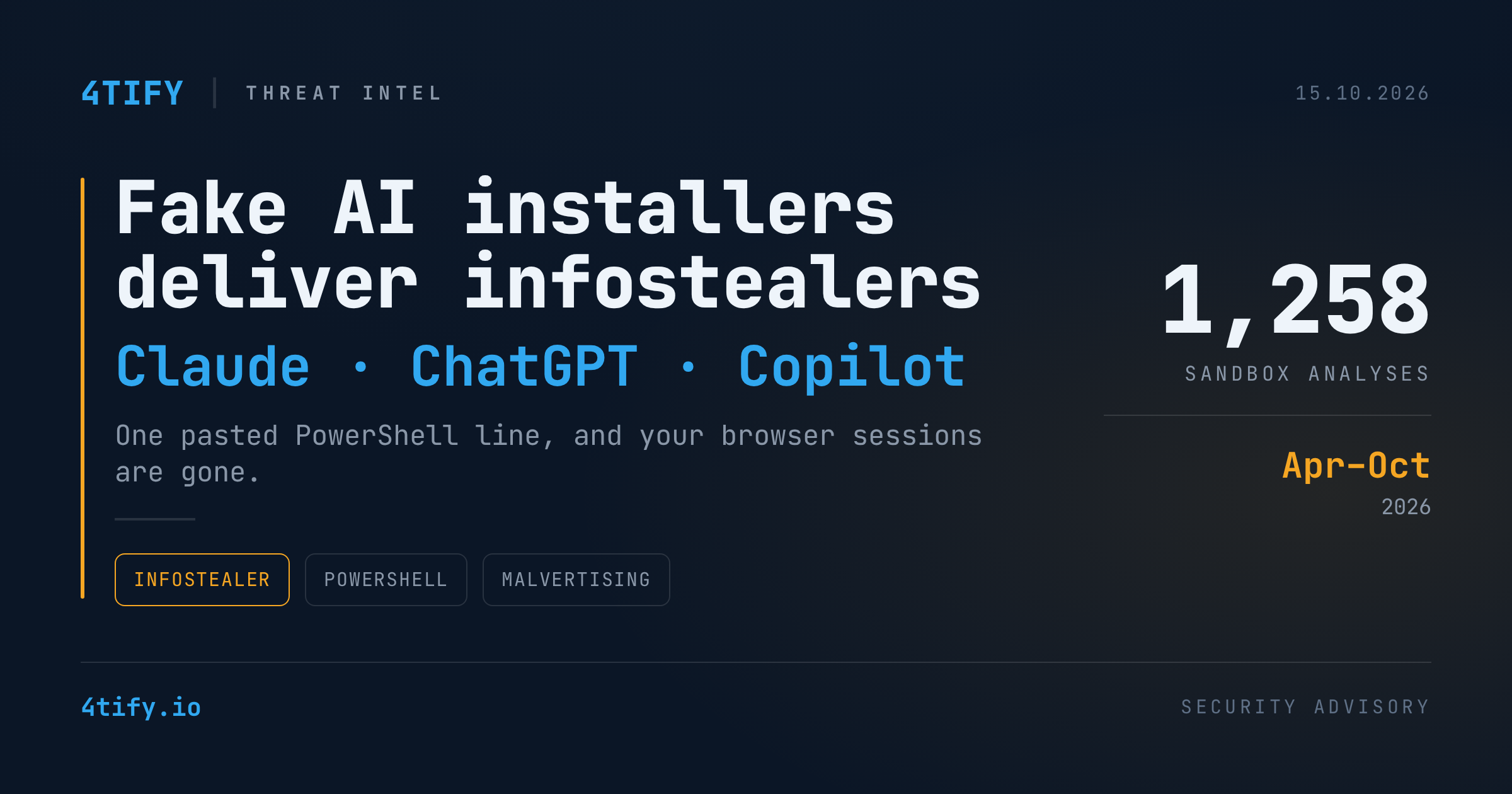 Site-uri false Claude, ChatGPT și Copilot distribuie infostealere în companii