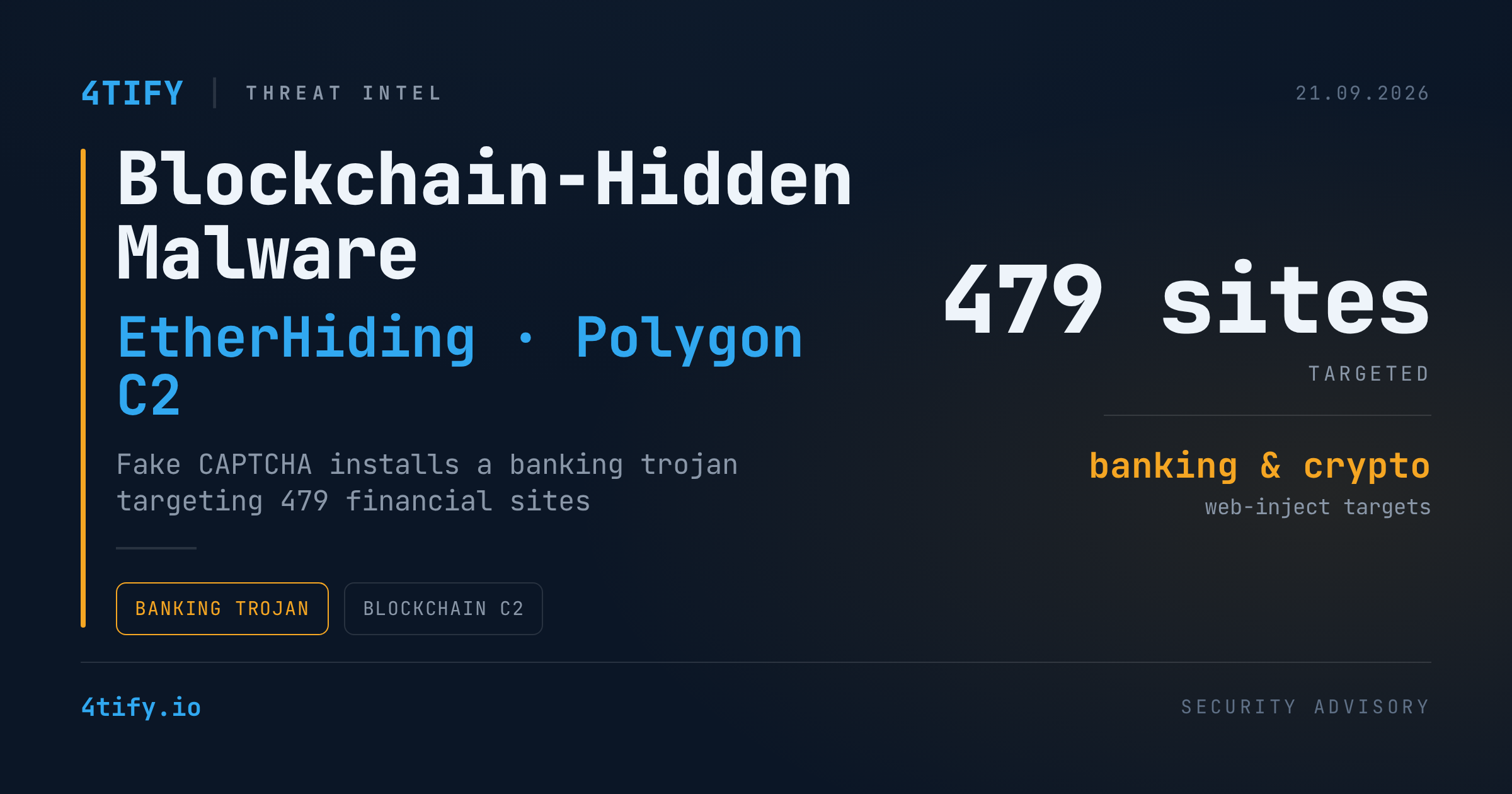 Hackers Hide Malware Control Servers on the Polygon Blockchain to Steal Bank Logins and 2FA Codes