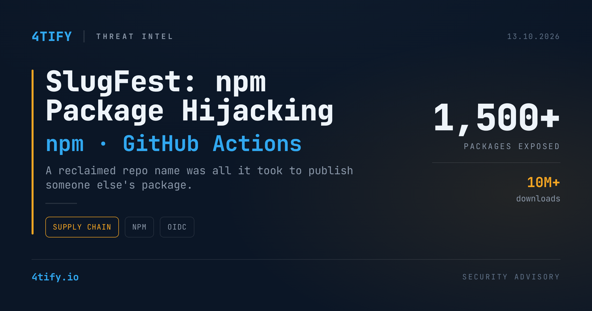 SlugFest: o vulnerabilitate npm a expus peste 1.500 de pachete preluării