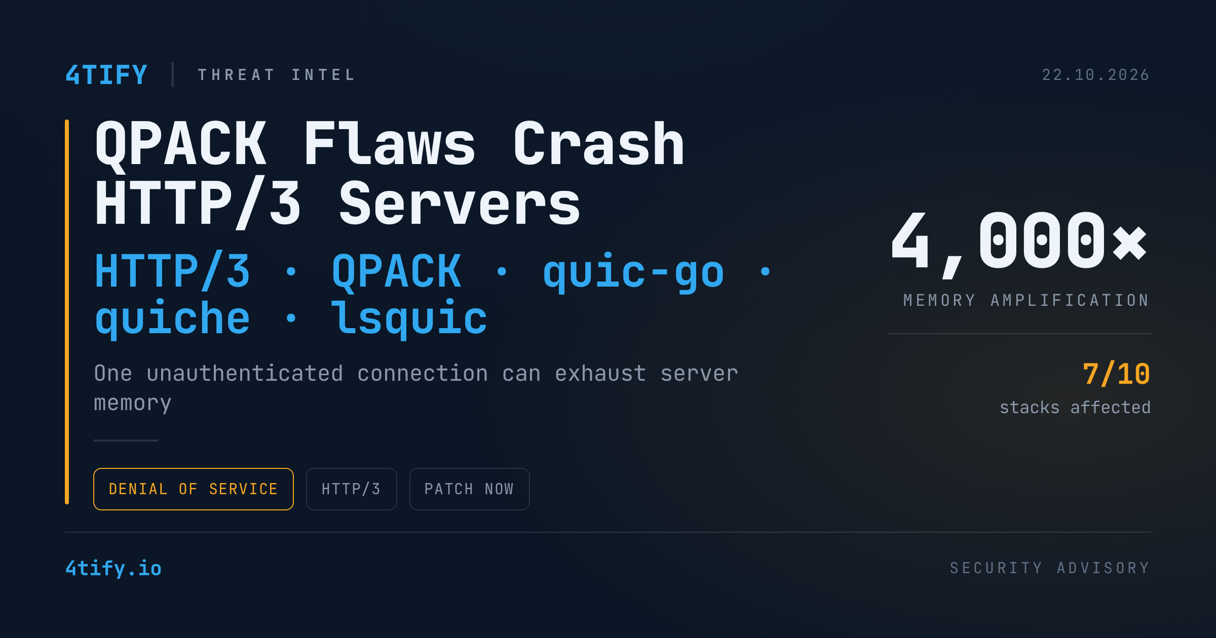 QPACK Flaws Let One Connection Crash HTTP/3 Servers With Up to 4,000× Memory Amplification