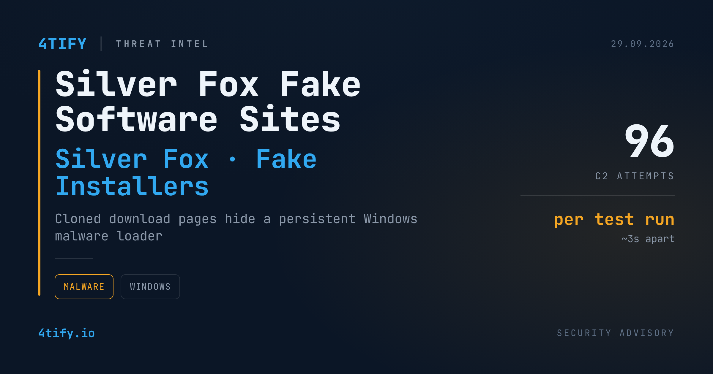 Site-uri false de download legate de hackerii Silver Fox răspândesc malware pe Windows