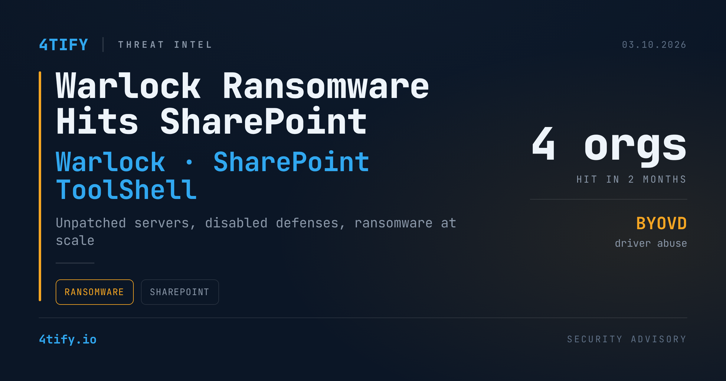 Warlock Ransomware Gang Weaponizes Unpatched SharePoint Servers