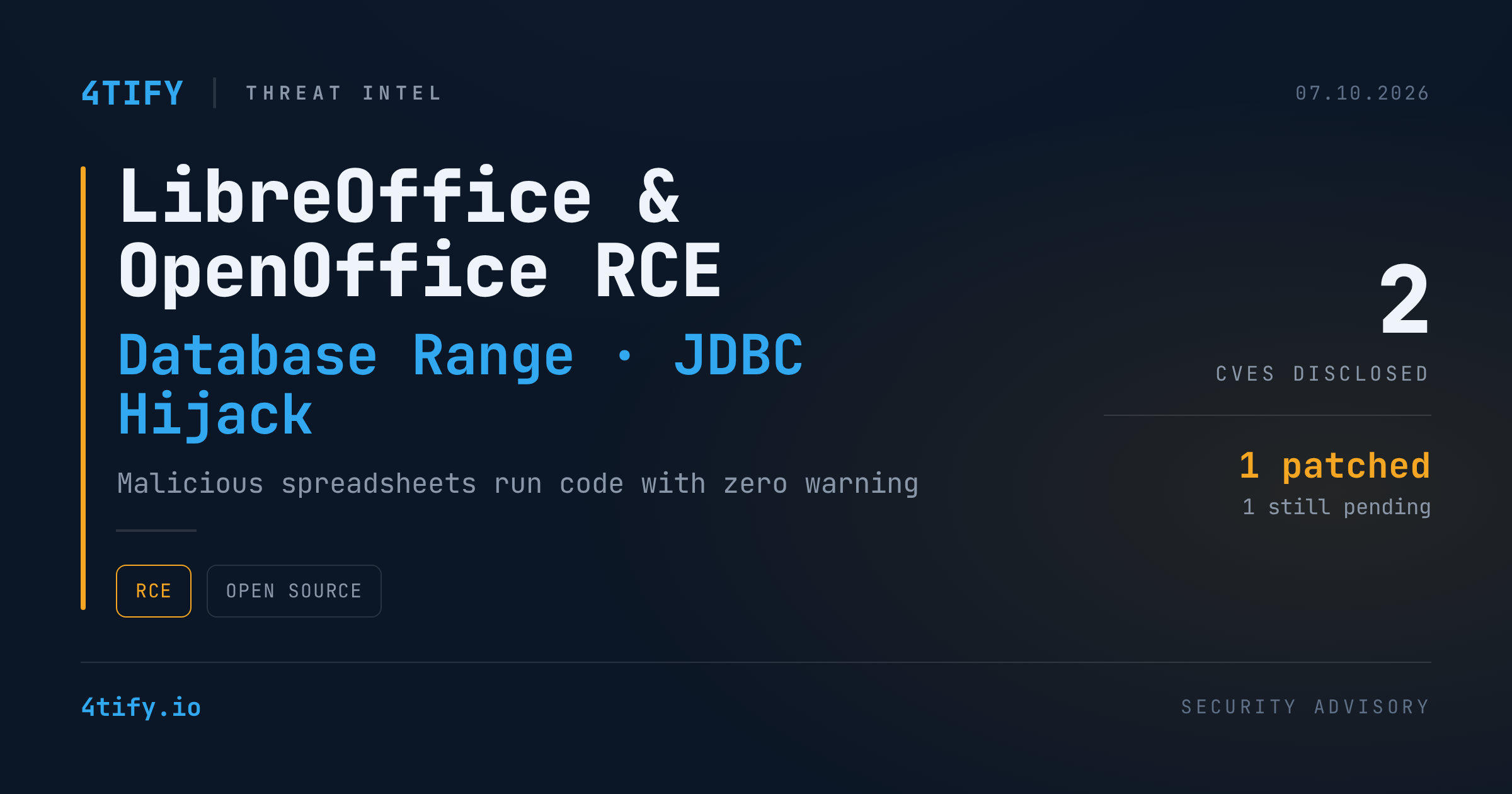 LibreOffice, OpenOffice Flaws Let Spreadsheets Run Code Silently