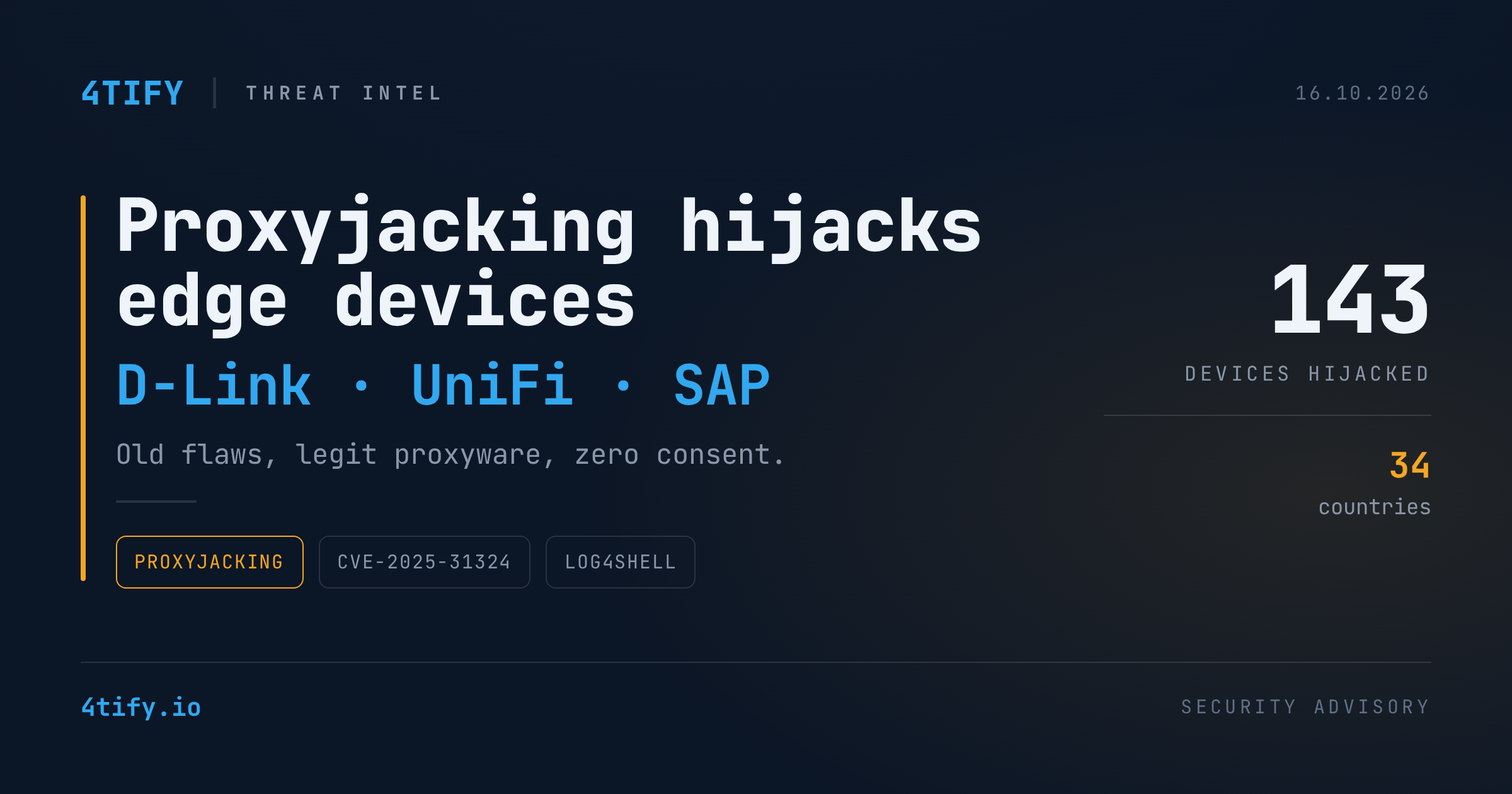 Proxyjacking Campaign Hijacks D-Link, UniFi Video and SAP Systems
