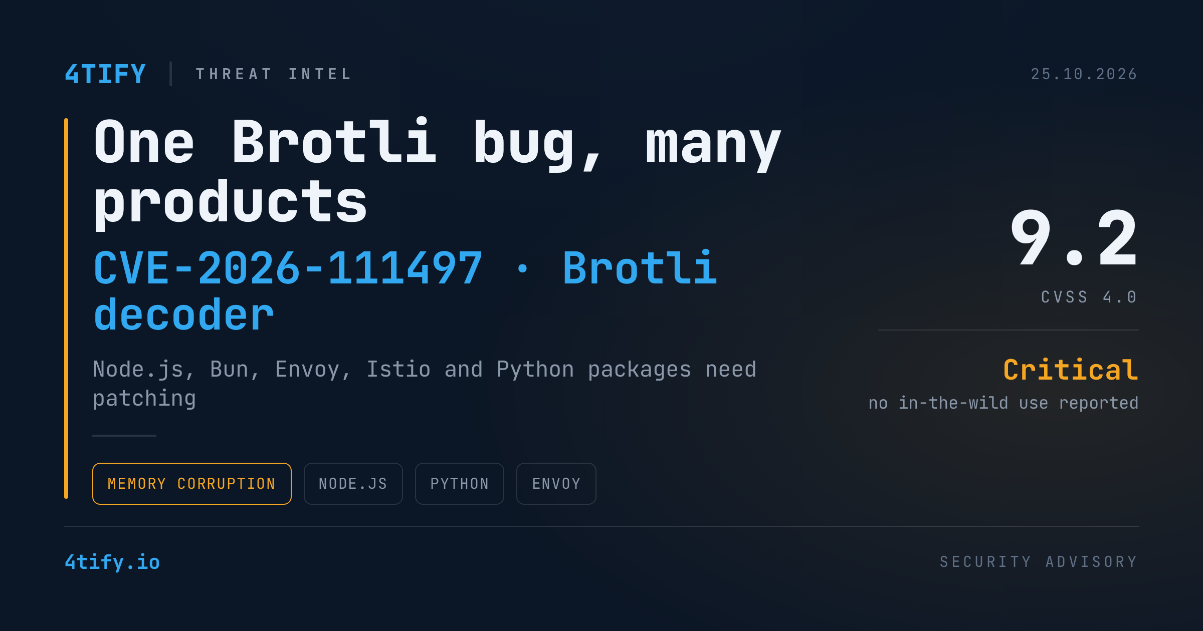 One Brotli Bug, Many Products: CVE-2026-111497 Hits Node.js, Bun, Python and Envoy