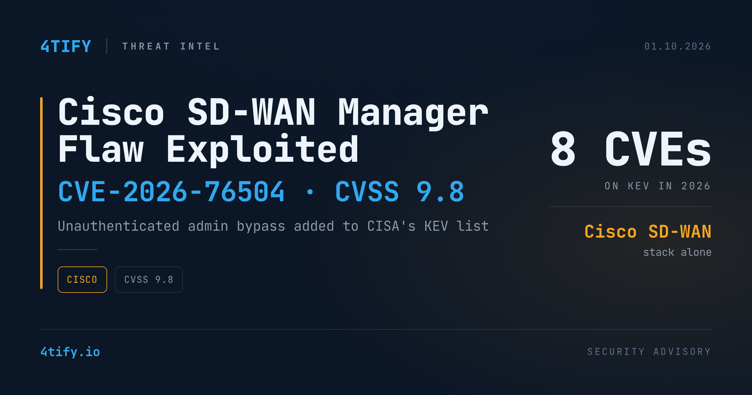 CISA adaugă o vulnerabilitate Cisco SD-WAN Manager exploatată activ în lista KEV
