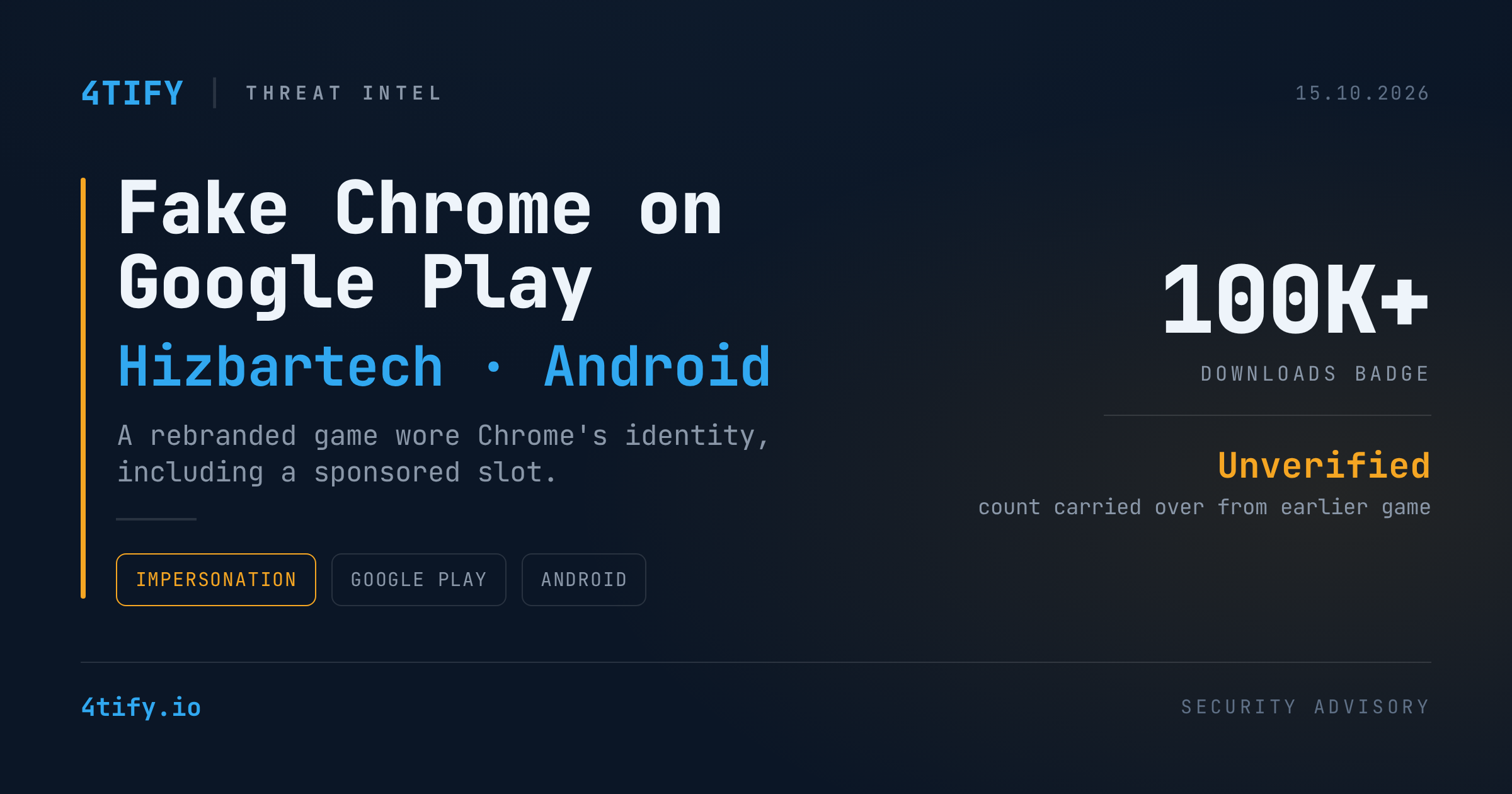 Fake "Google Chrome" on Google Play: A Rebranded Game Reached the Top of Search