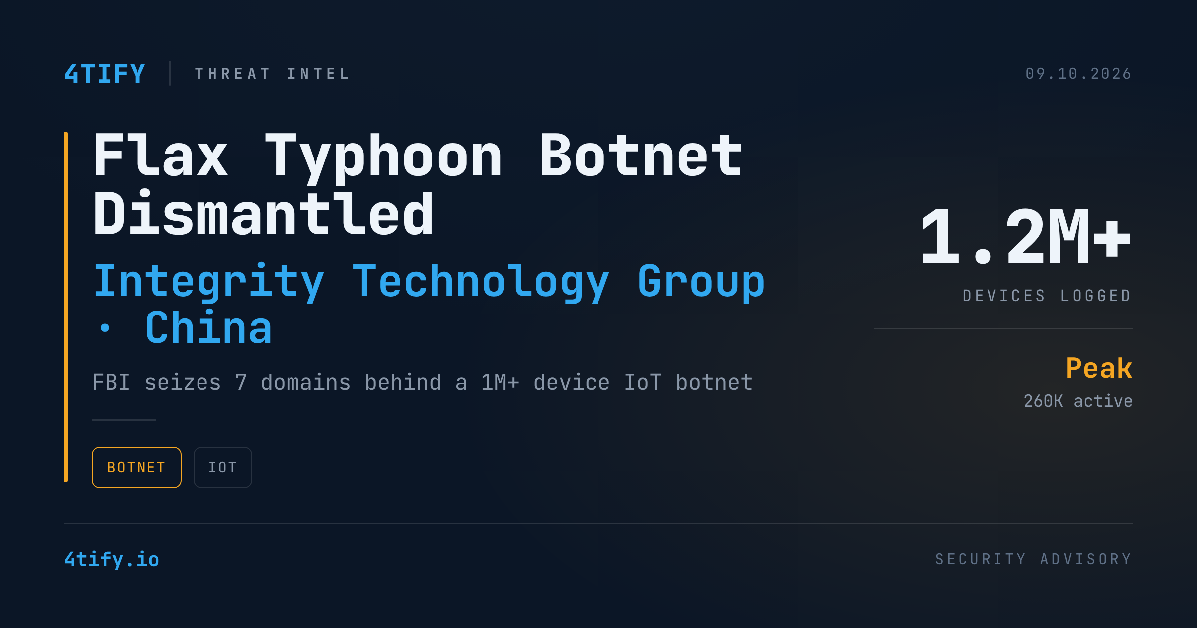 FBI Seizes Domains Powering Flax Typhoon's Hacking Tools