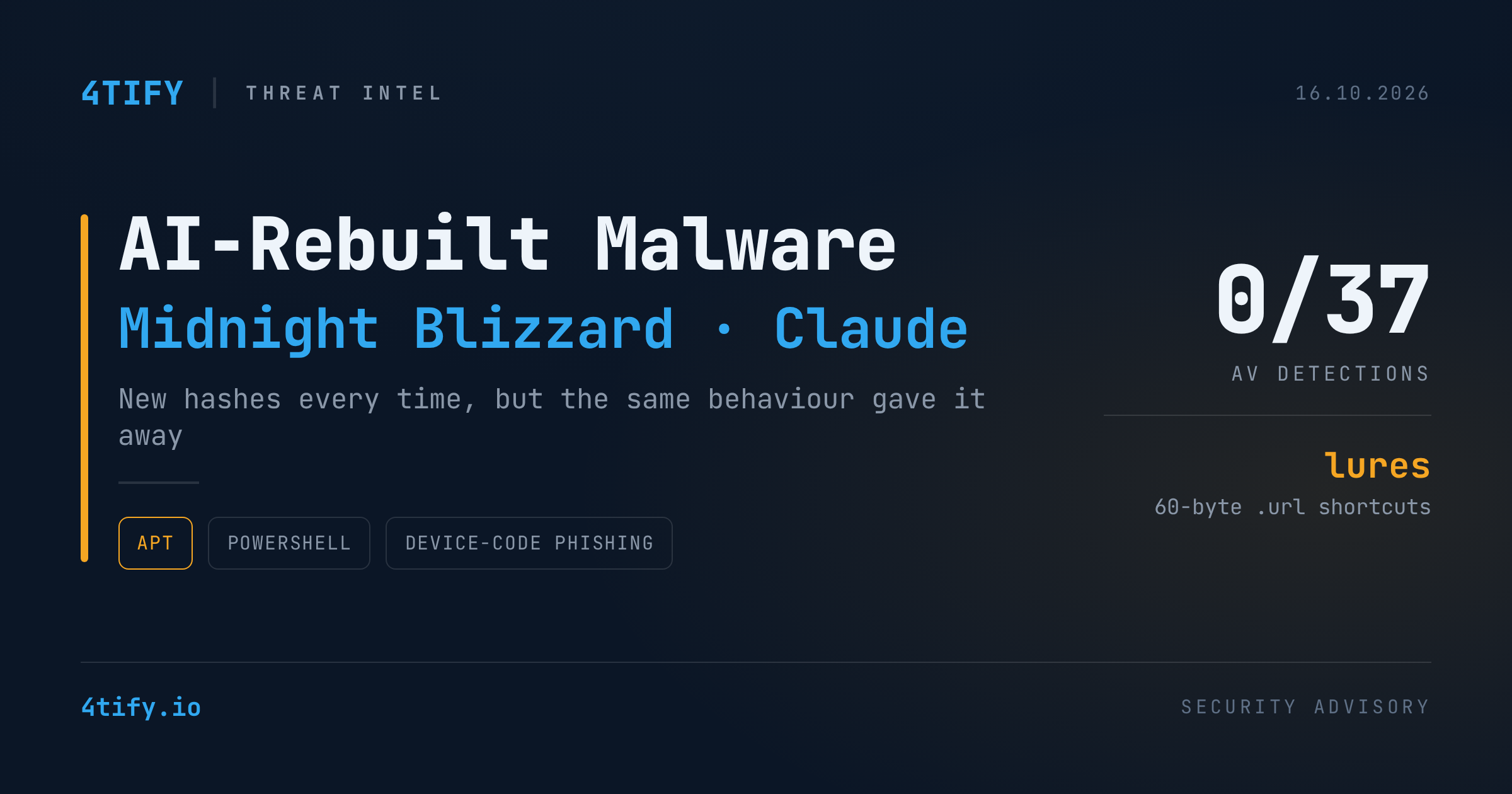 Operatori legați de Midnight Blizzard au folosit Claude pentru a reconstrui malware detectat