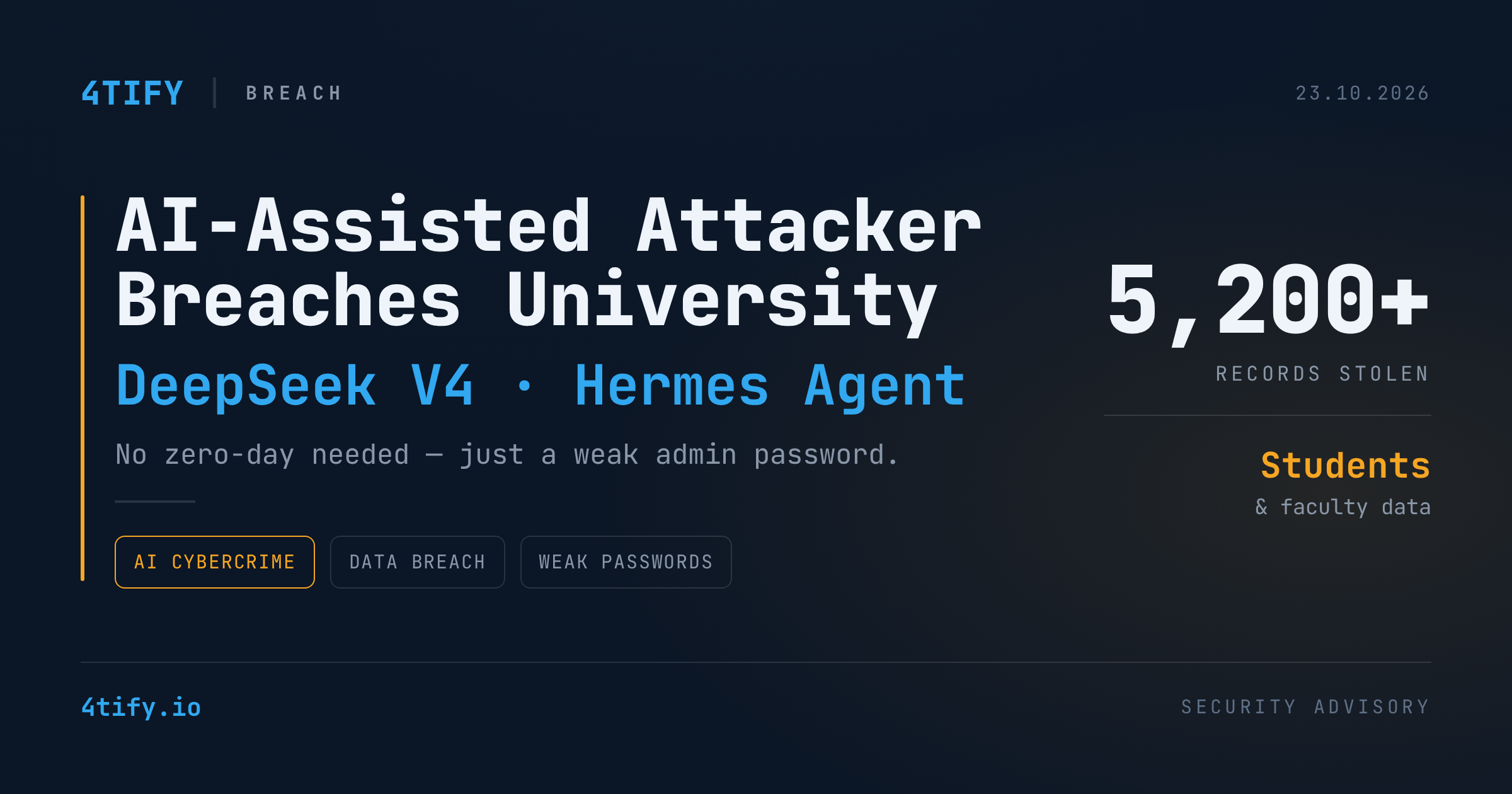 AI-Assisted Attacker Breaches Indian University, Steals 5,200+ Records