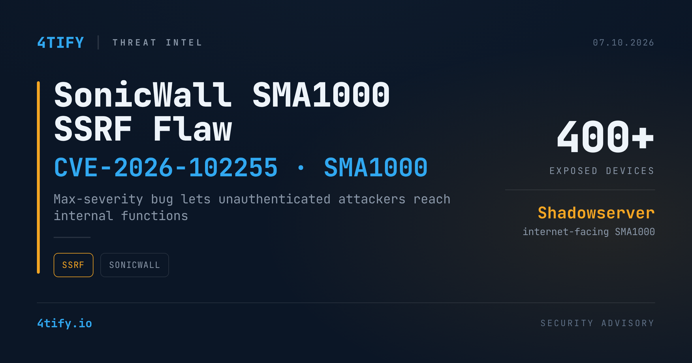 SonicWall remediază o vulnerabilitate SSRF critică în gateway-urile SMA1000
