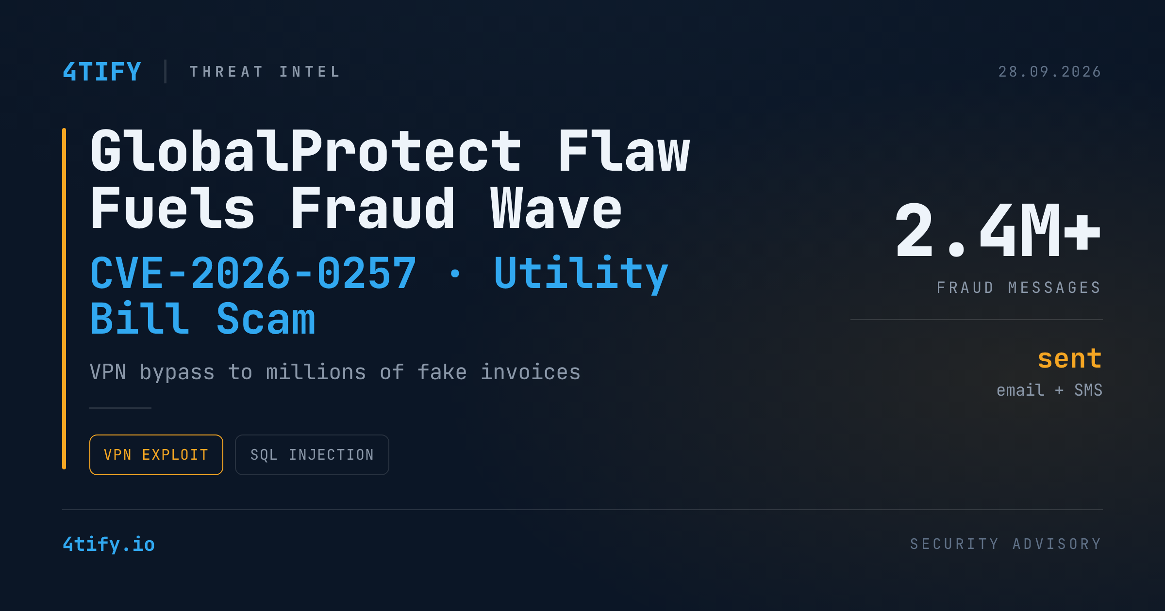 O vulnerabilitate GlobalProtect alimentează o campanie masivă de fraudă cu facturi false