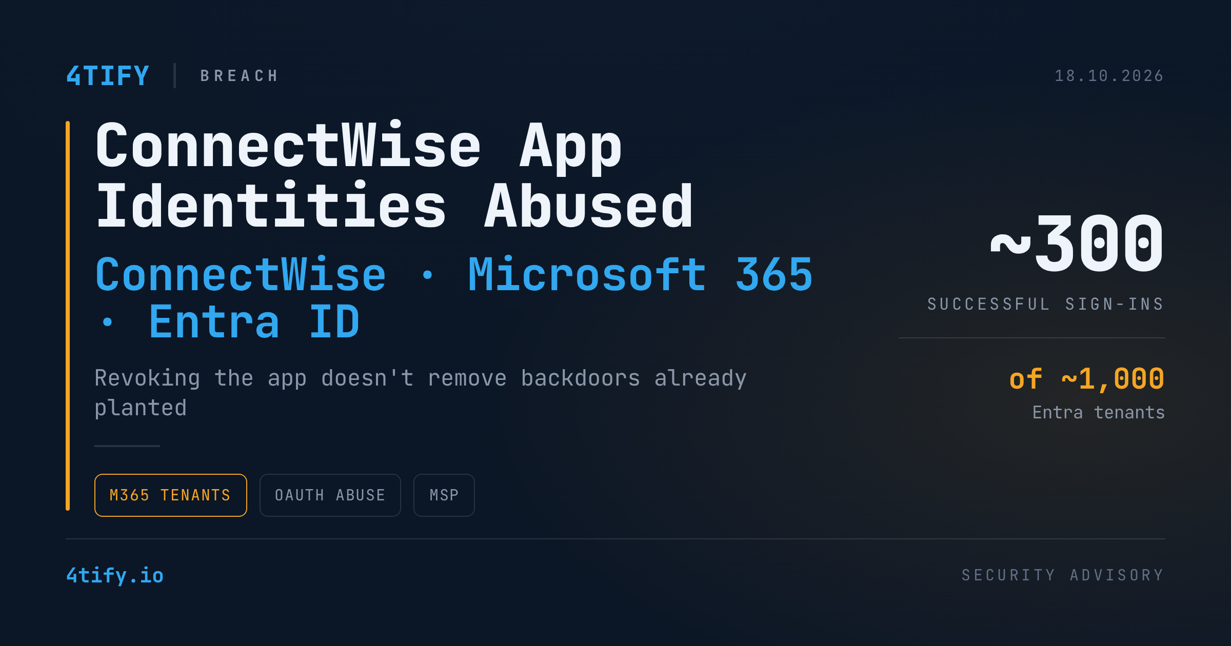 ConnectWise Pulls Cloud Backup Offline After Stolen App Identities Open Doors Into Microsoft 365 Tenants