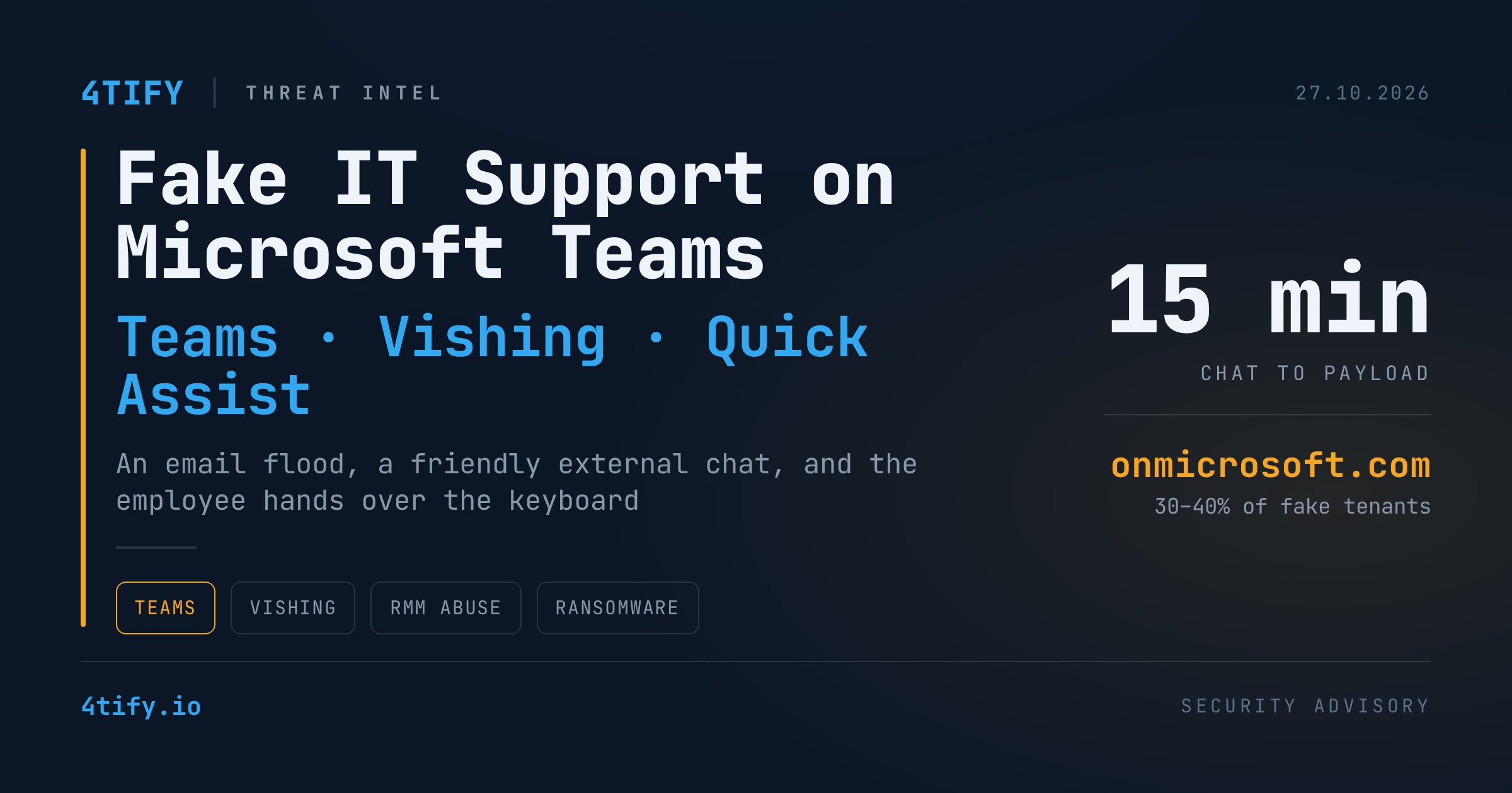 „Suport IT” fals pe Microsoft Teams convinge angajații să predea controlul calculatoarelor