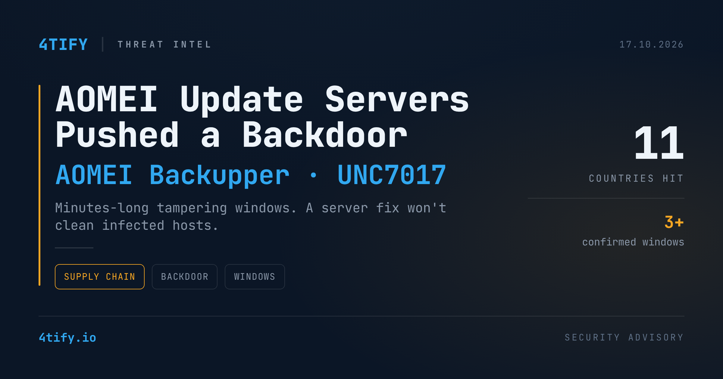 AOMEI Backupper Update Servers Briefly Hijacked to Push a Backdoor