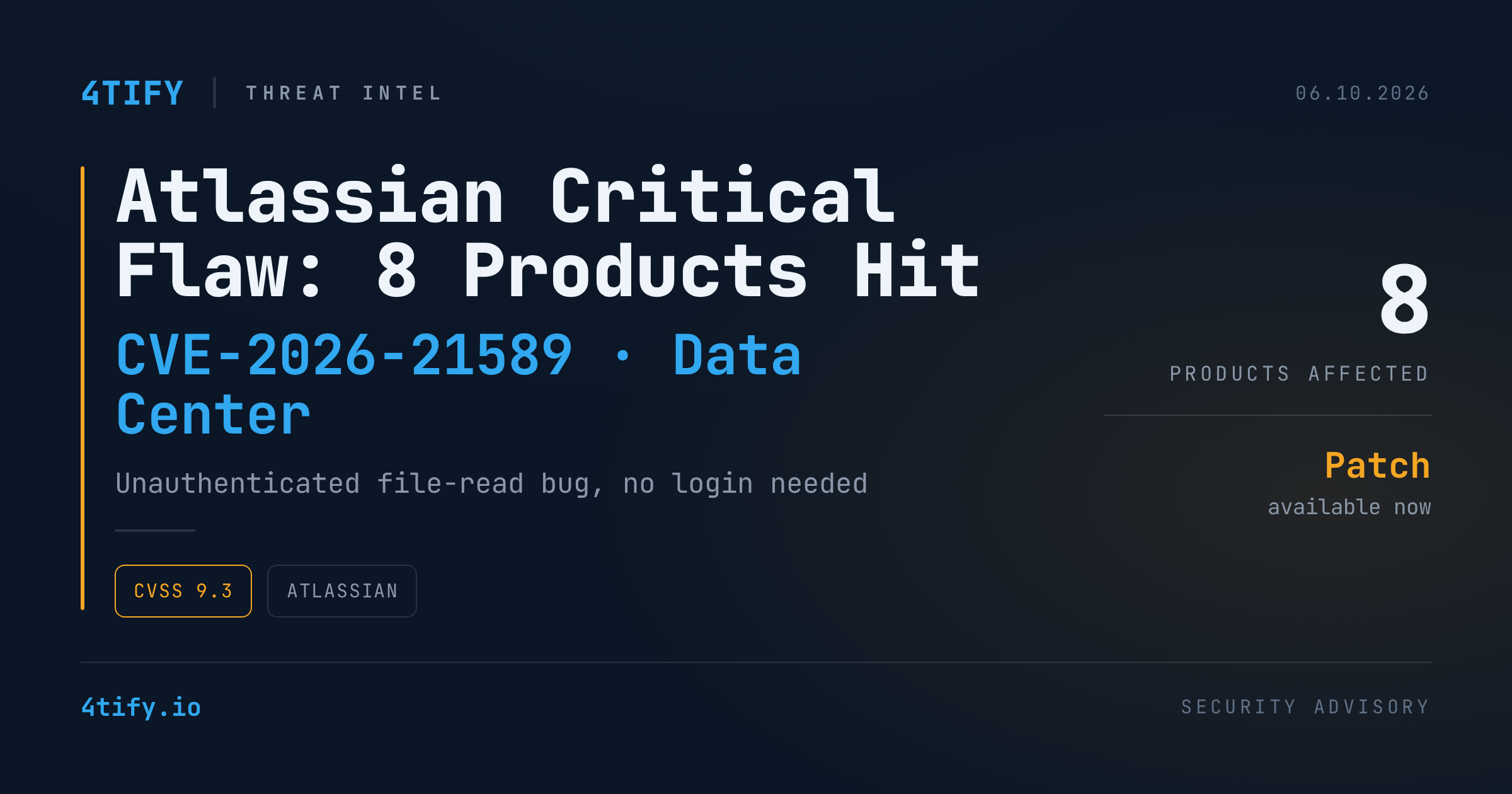 Atlassian Patches Critical Unauthenticated File-Read Flaw Across 8 Products