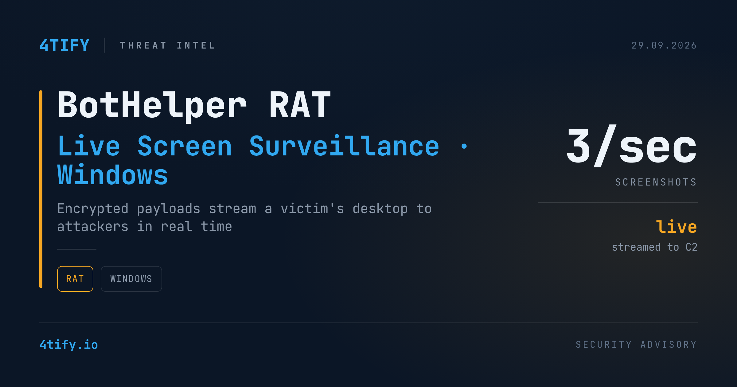 BotHelper RAT: Noul Troian Windows Care Îți Urmărește Ecranul în Timp Real