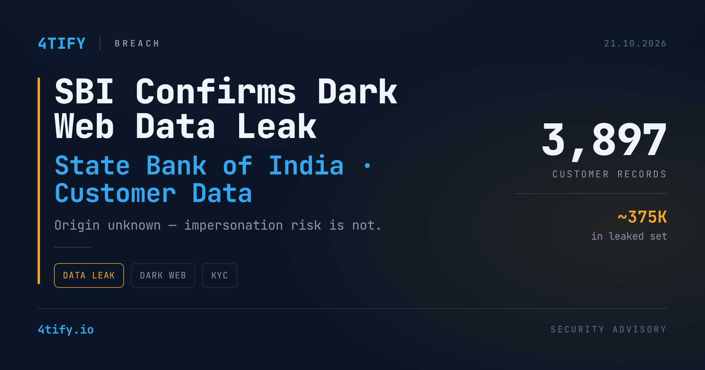 State Bank of India confirmă 3.897 de înregistrări ale clienților expuse pe dark web