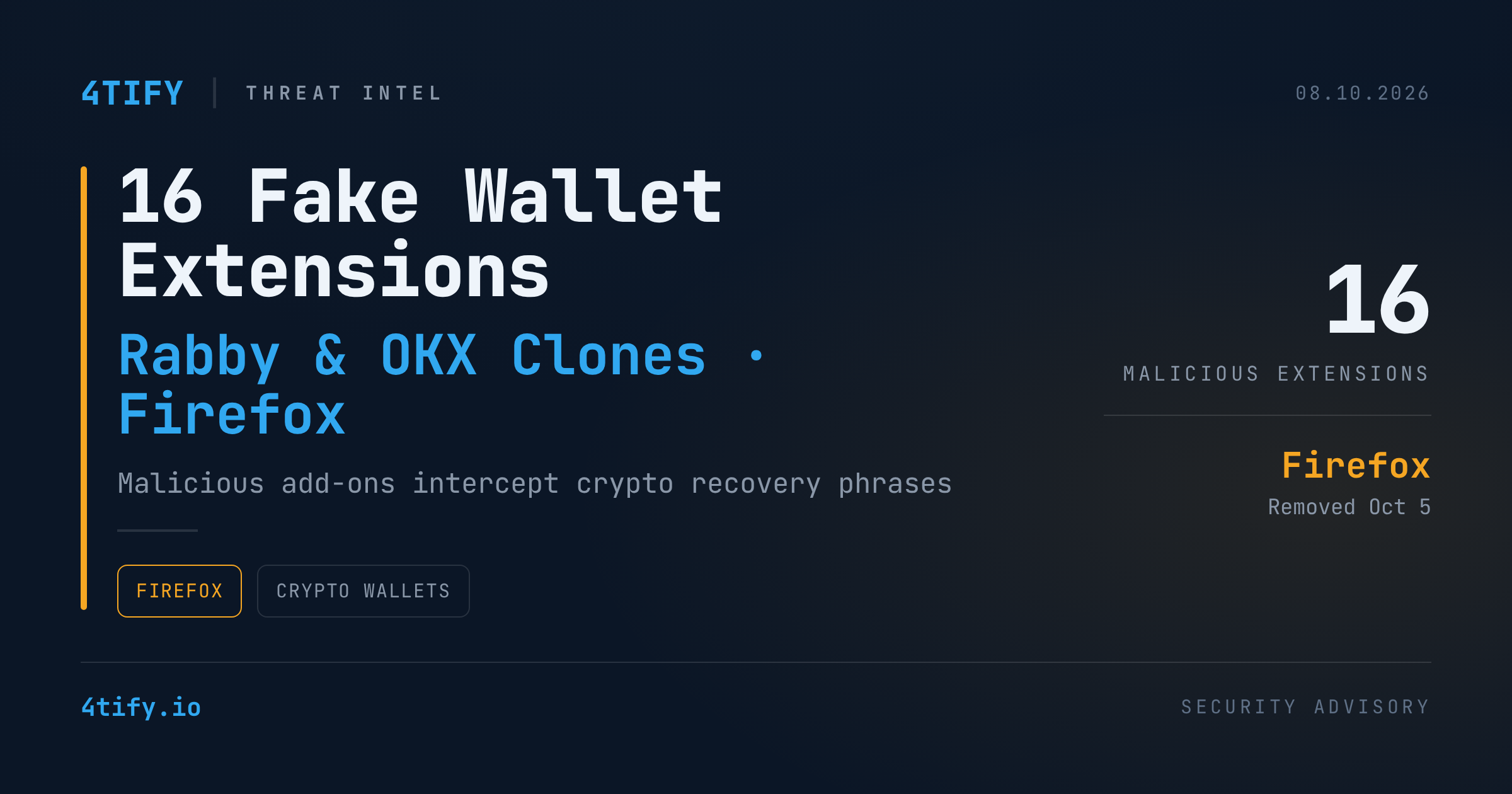 16 Fake Firefox Extensions Caught Stealing Crypto Wallet Recovery Phrases