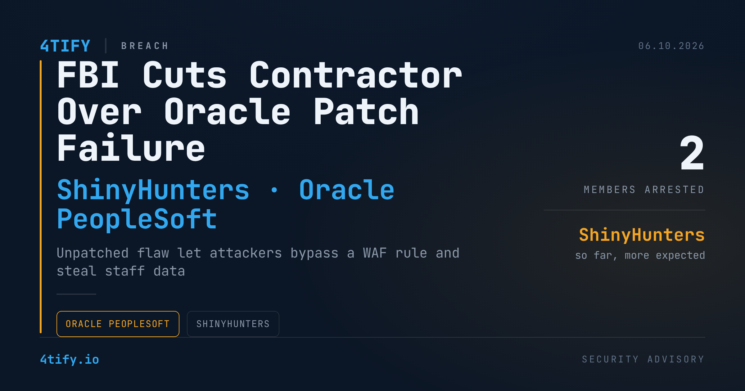 FBI Cuts Ties With Contractor After Unpatched Oracle Flaw Leads to Staff Data Breach